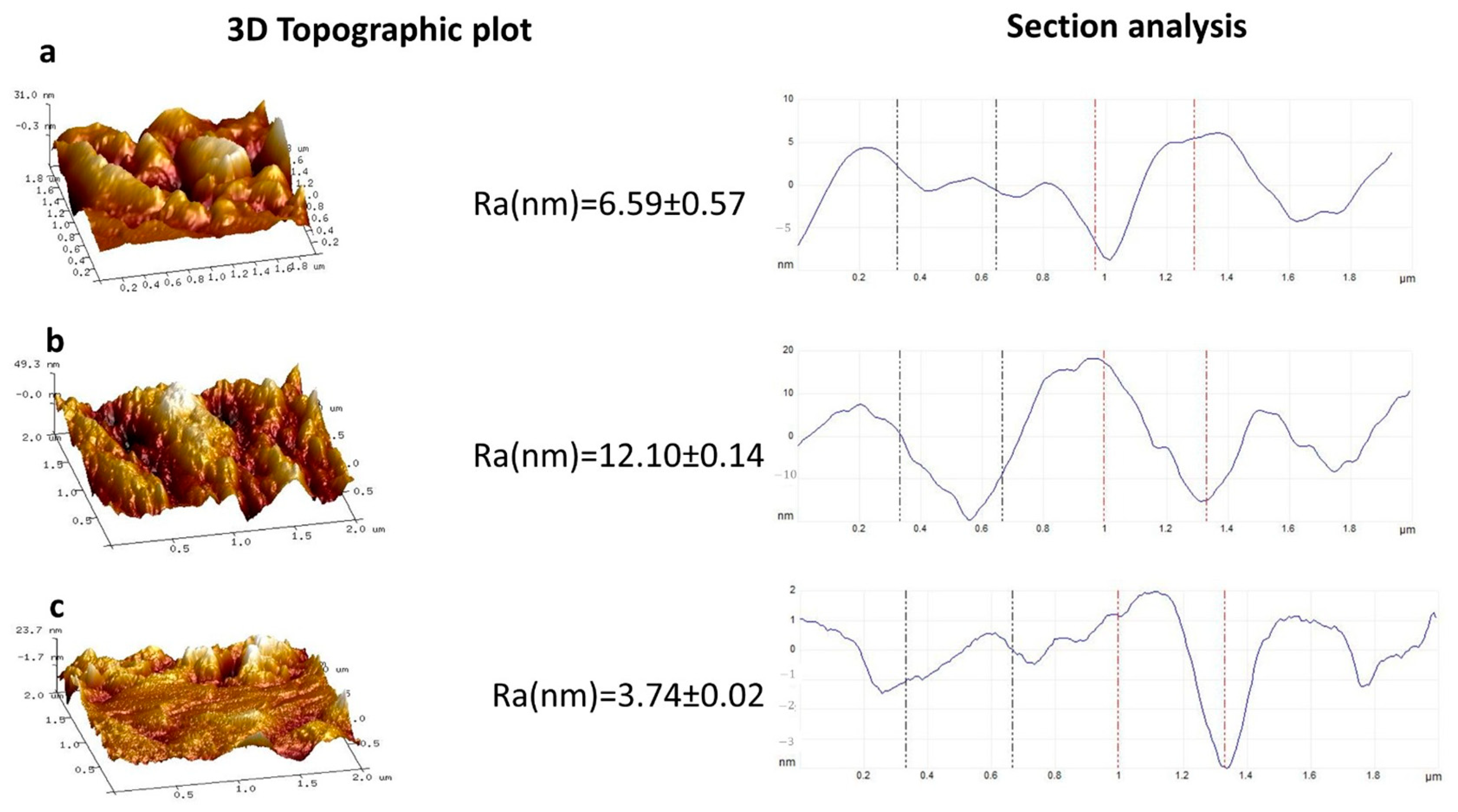 Applsci 13 08436 g004