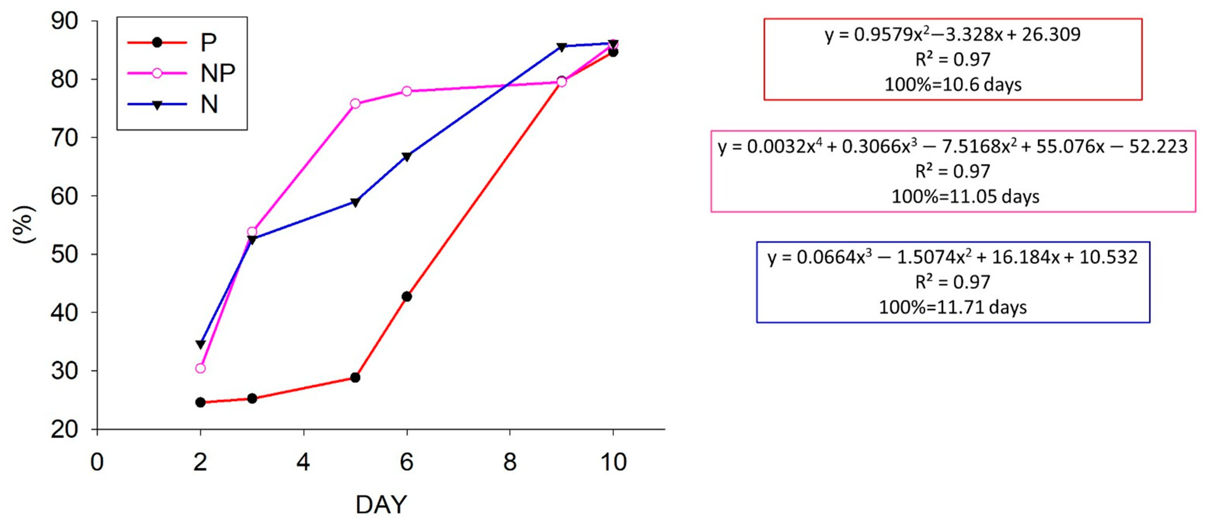 Applsci 13 08436 g007