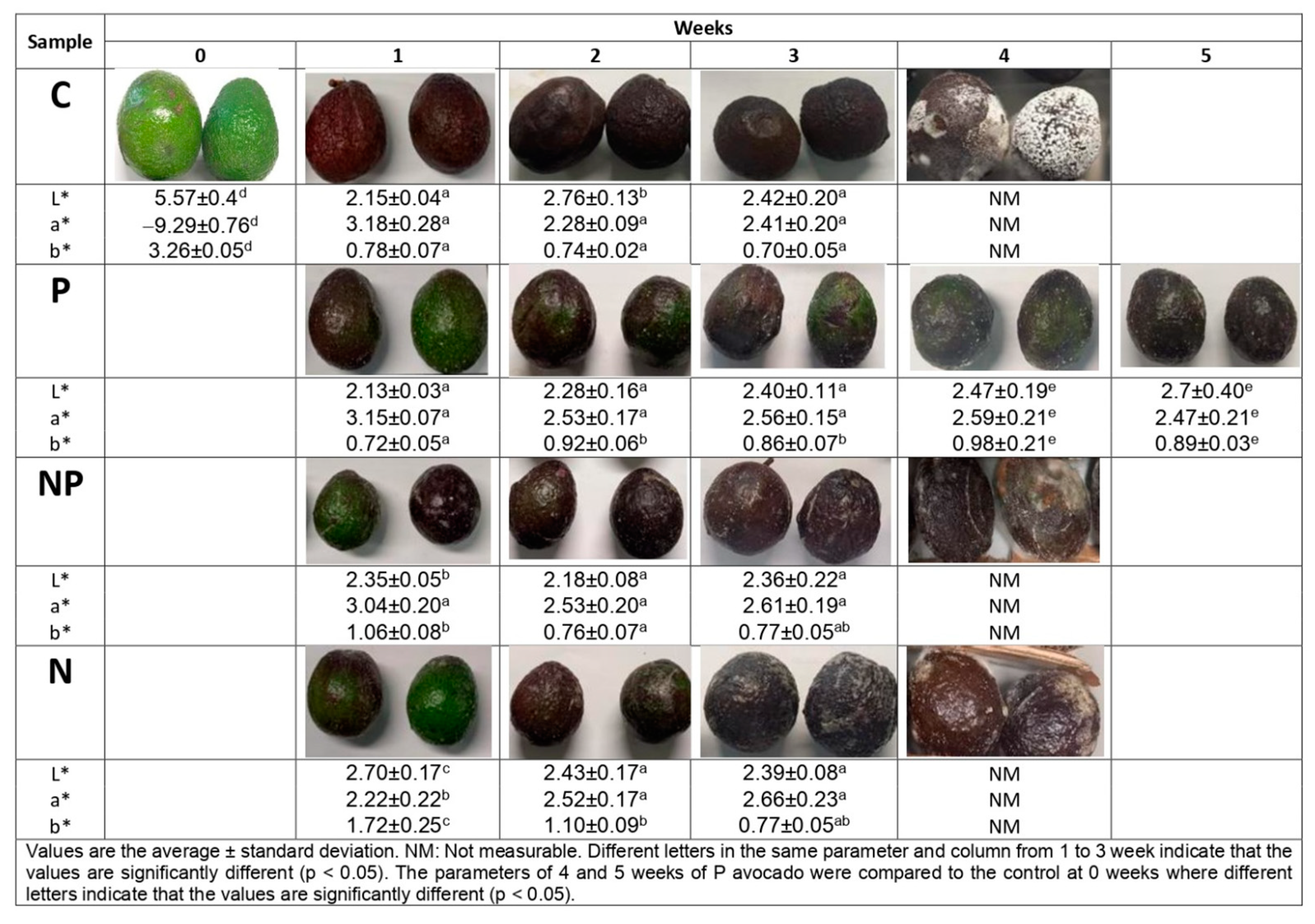 Applsci 13 08436 g008