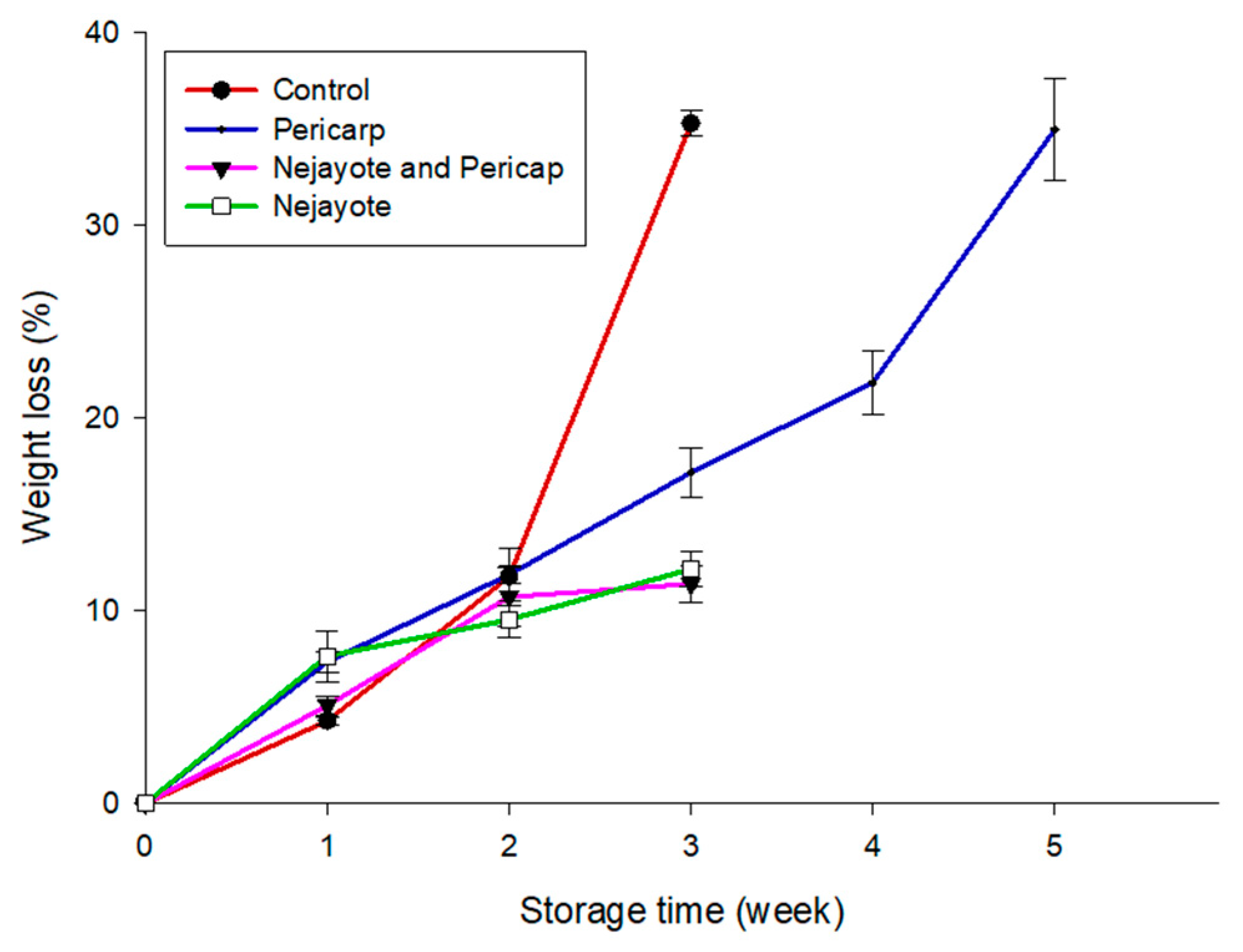 Applsci 13 08436 g010