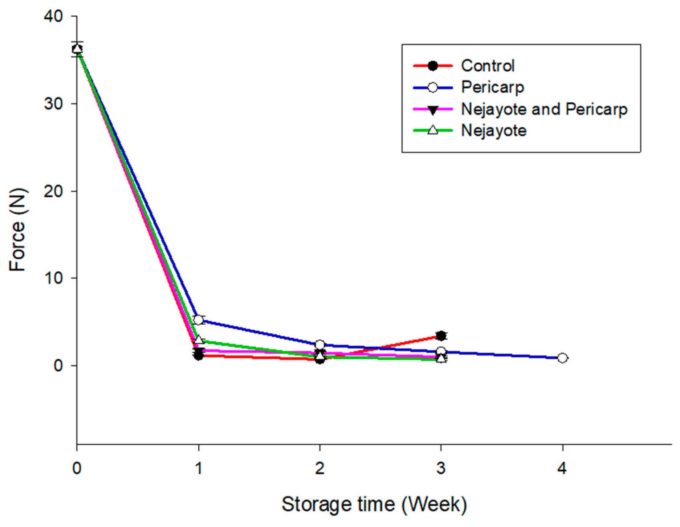 Applsci 13 08436 g011