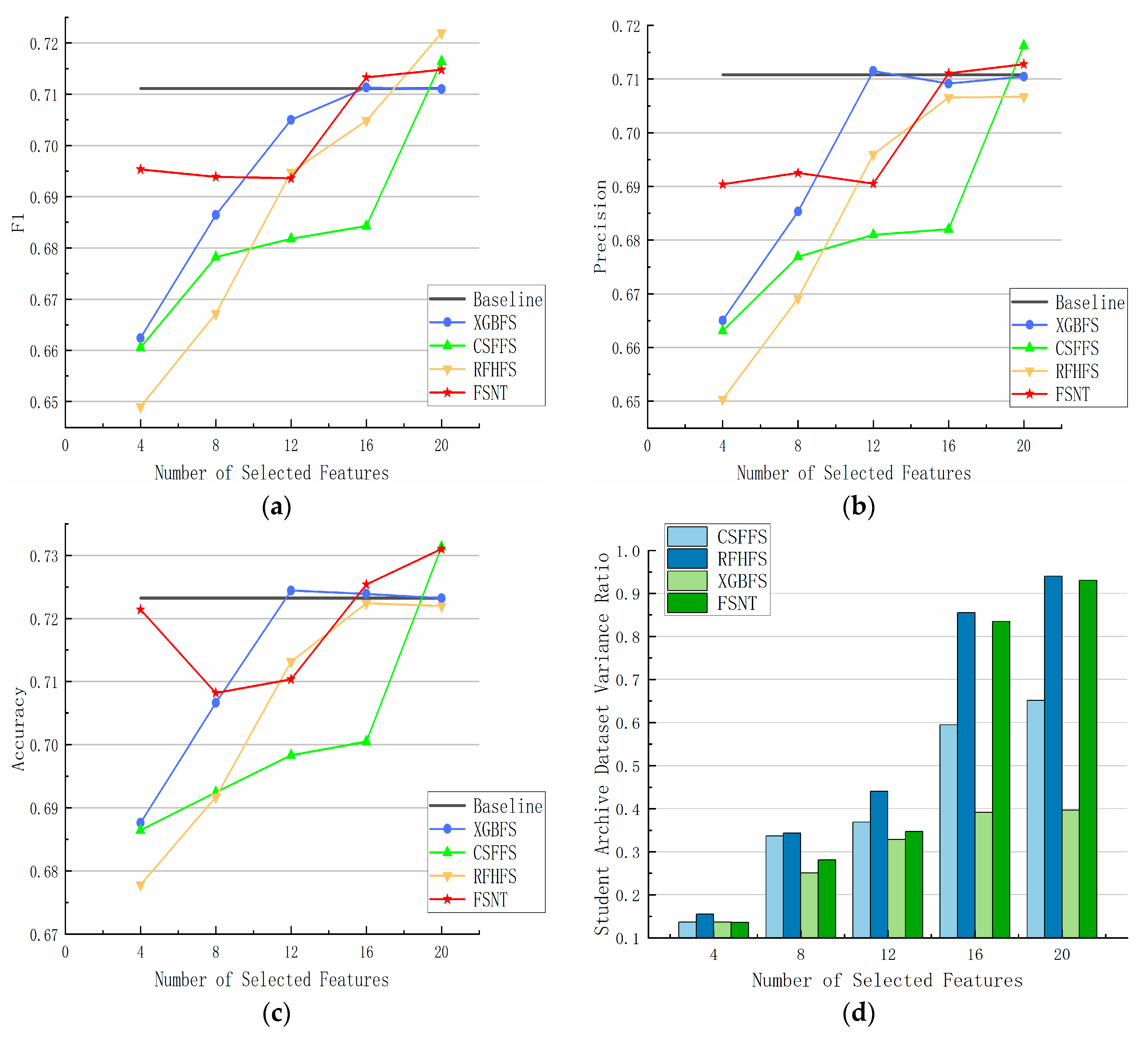 Applsci 13 08438 g002 Applsci 13 08438 g002
