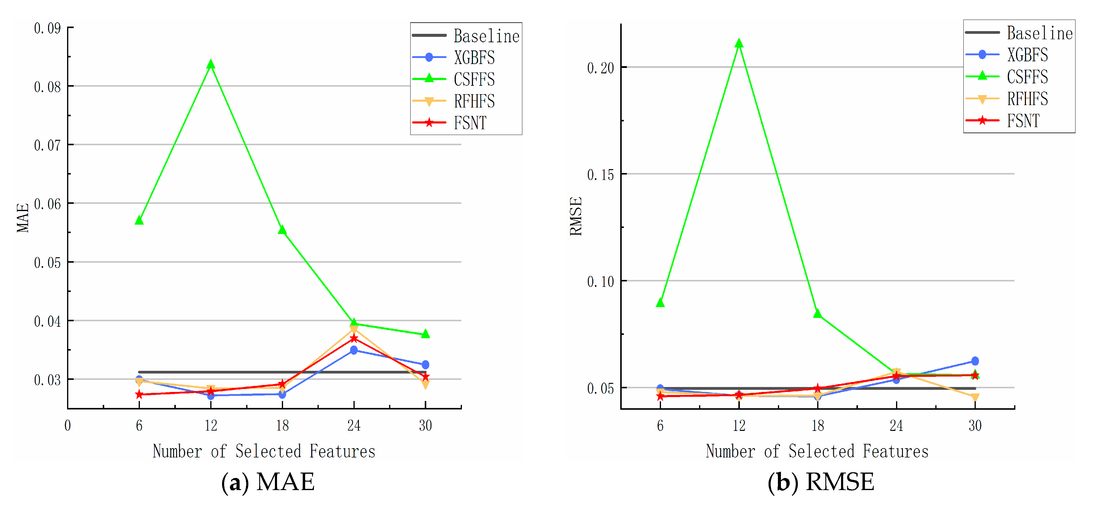 Applsci 13 08438 g005 Applsci 13 08438 g005