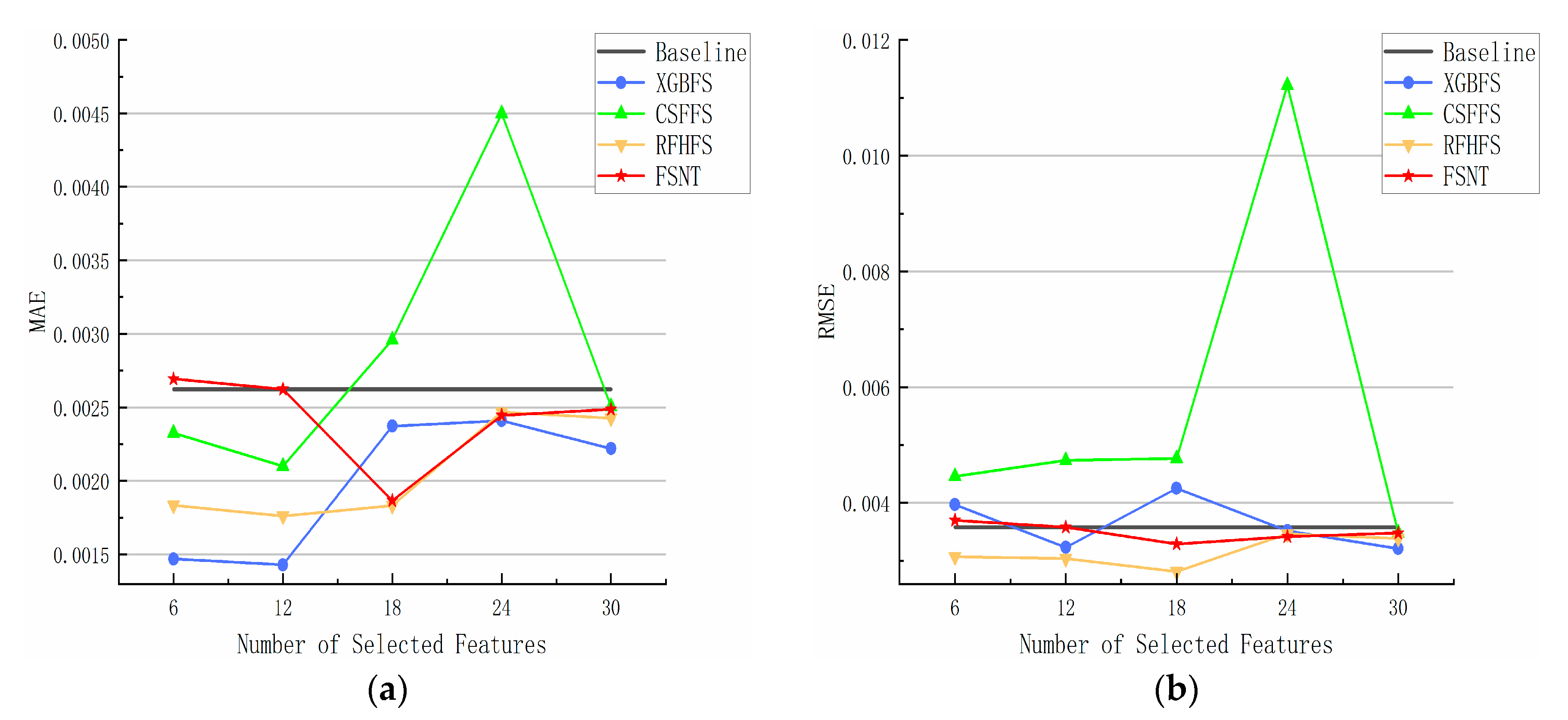 Applsci 13 08438 g006 Applsci 13 08438 g006