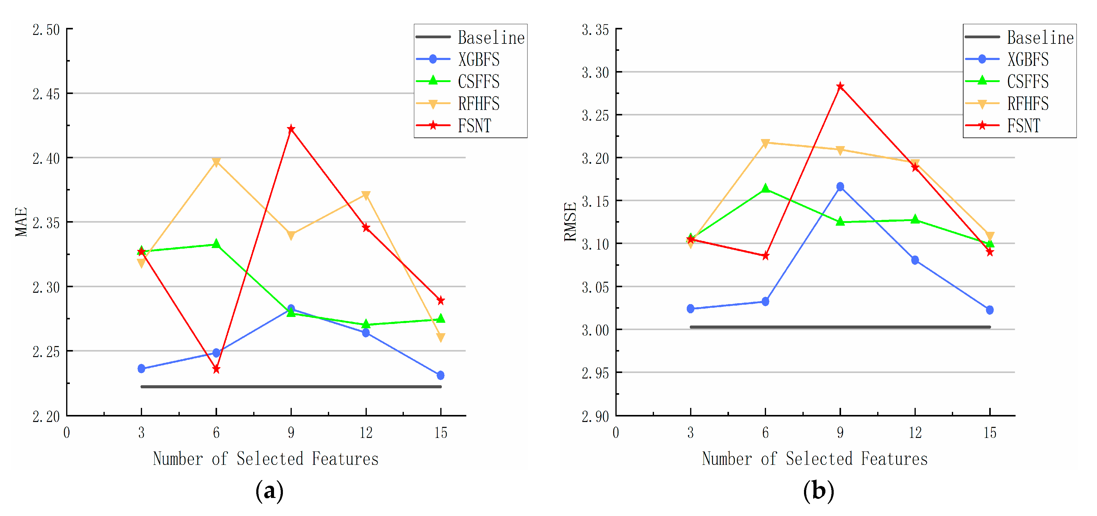 Applsci 13 08438 g007 Applsci 13 08438 g007