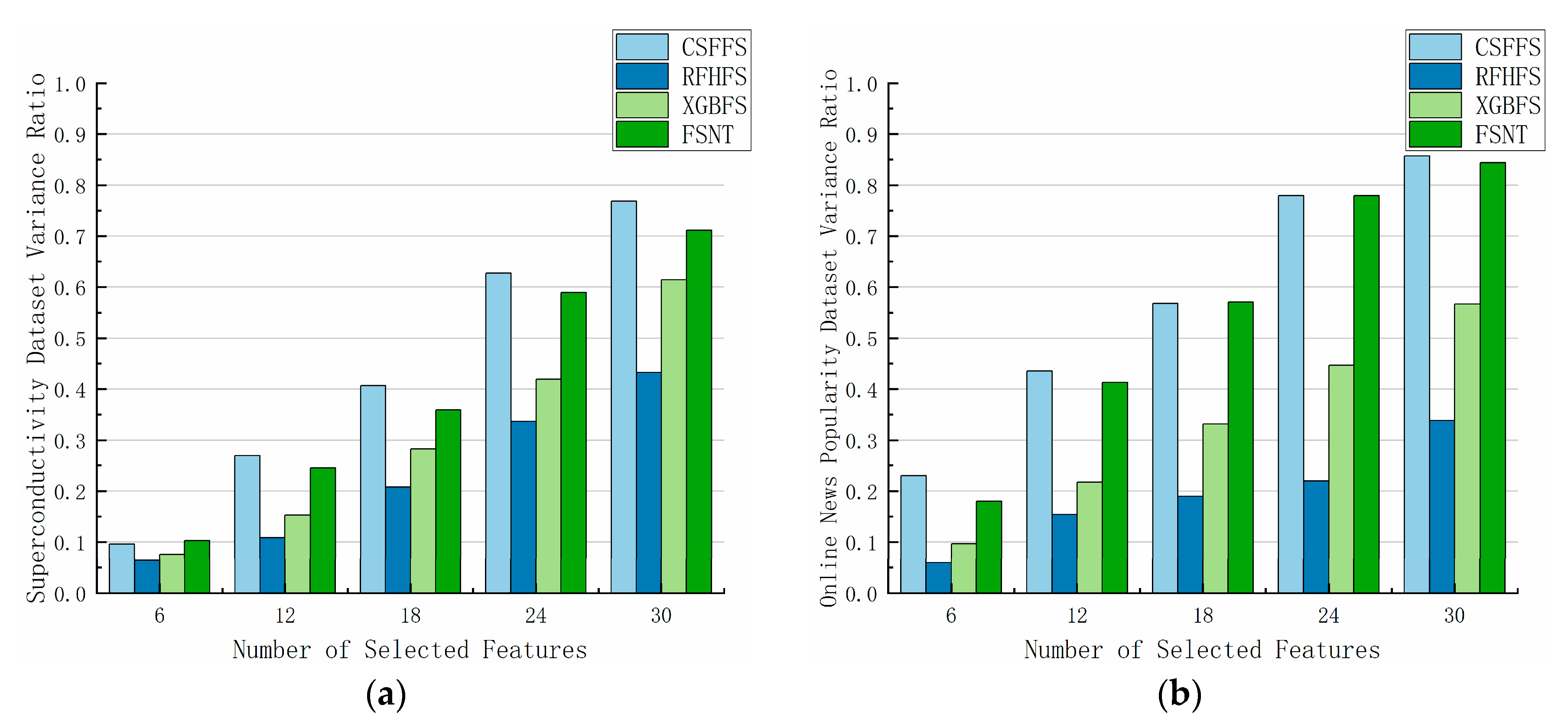 Applsci 13 08438 g008 Applsci 13 08438 g008