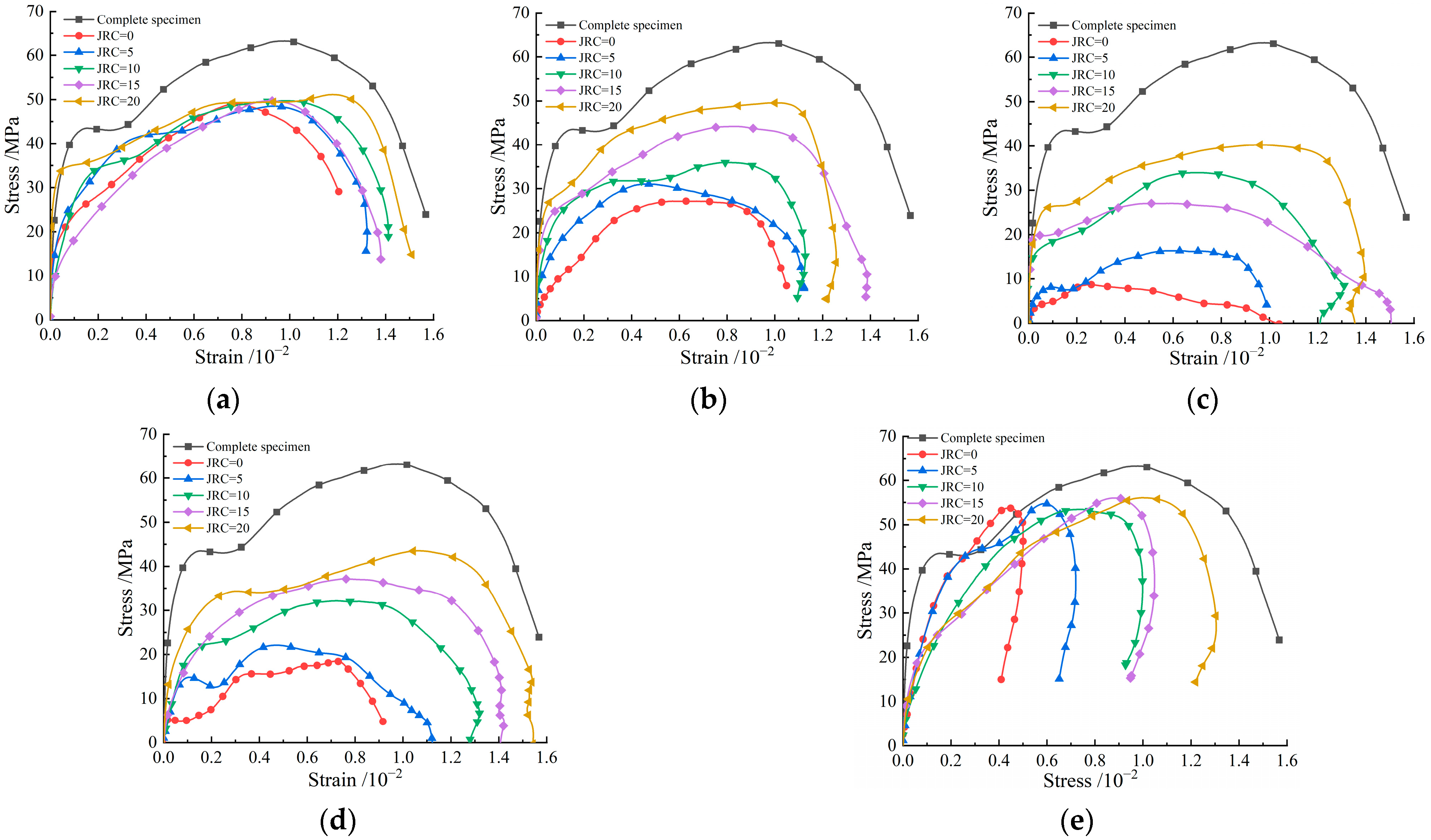 Applsci 13 08440 g004