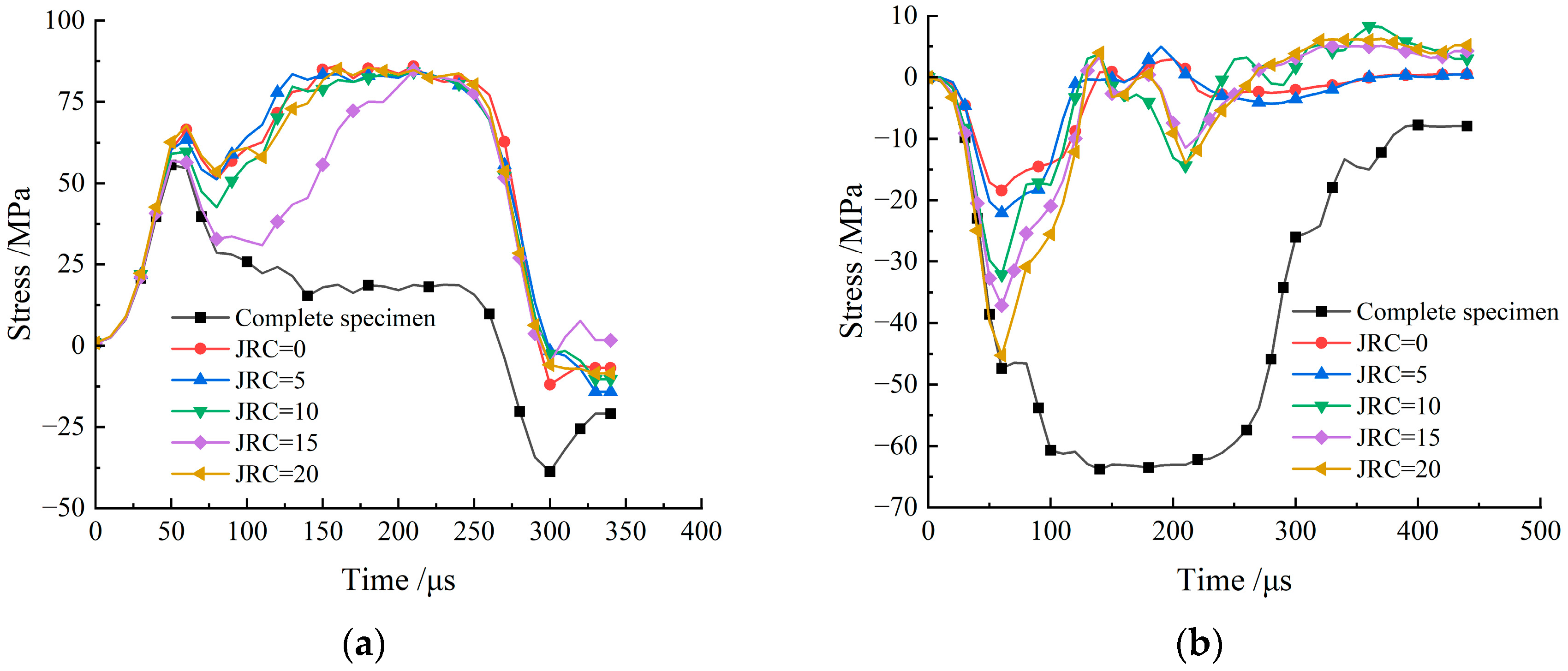 Applsci 13 08440 g009