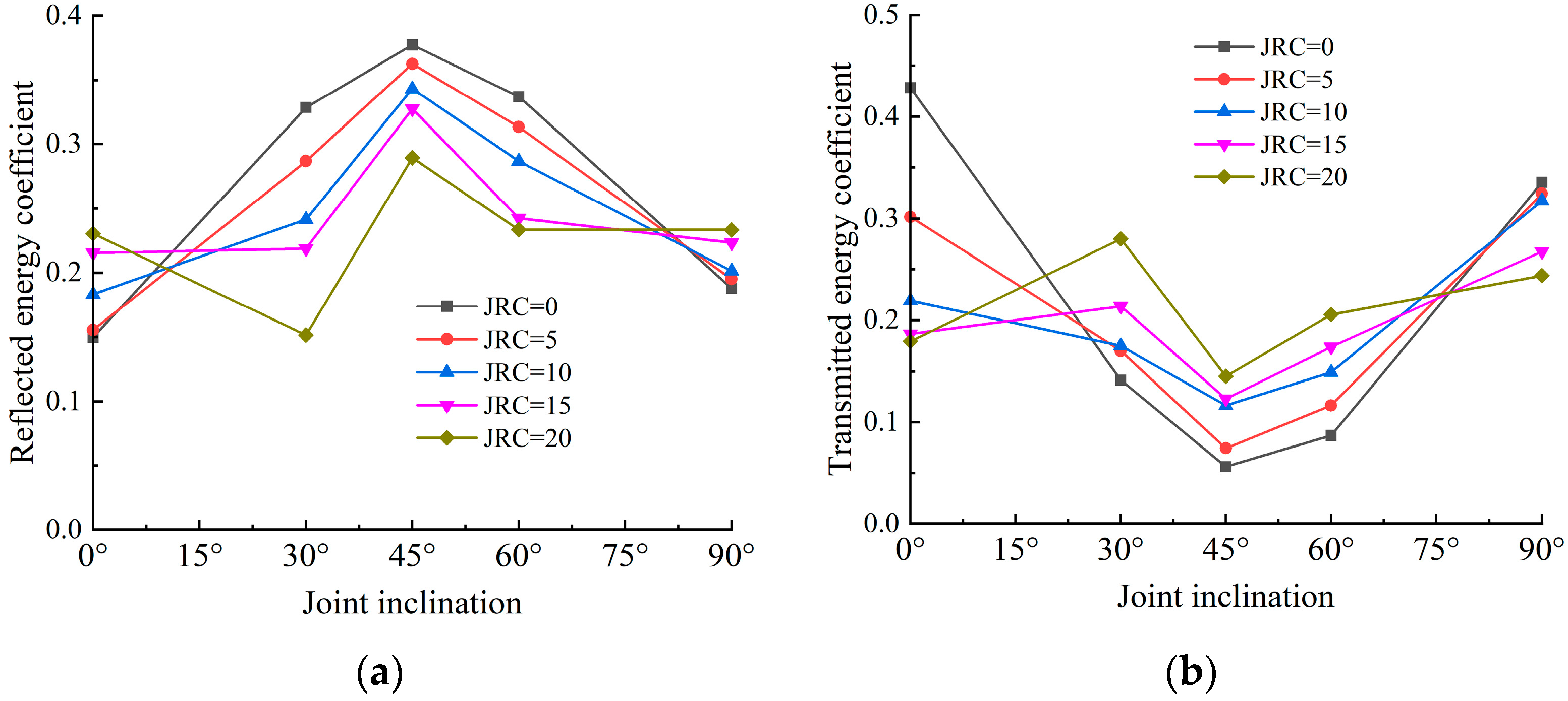 Applsci 13 08440 g010