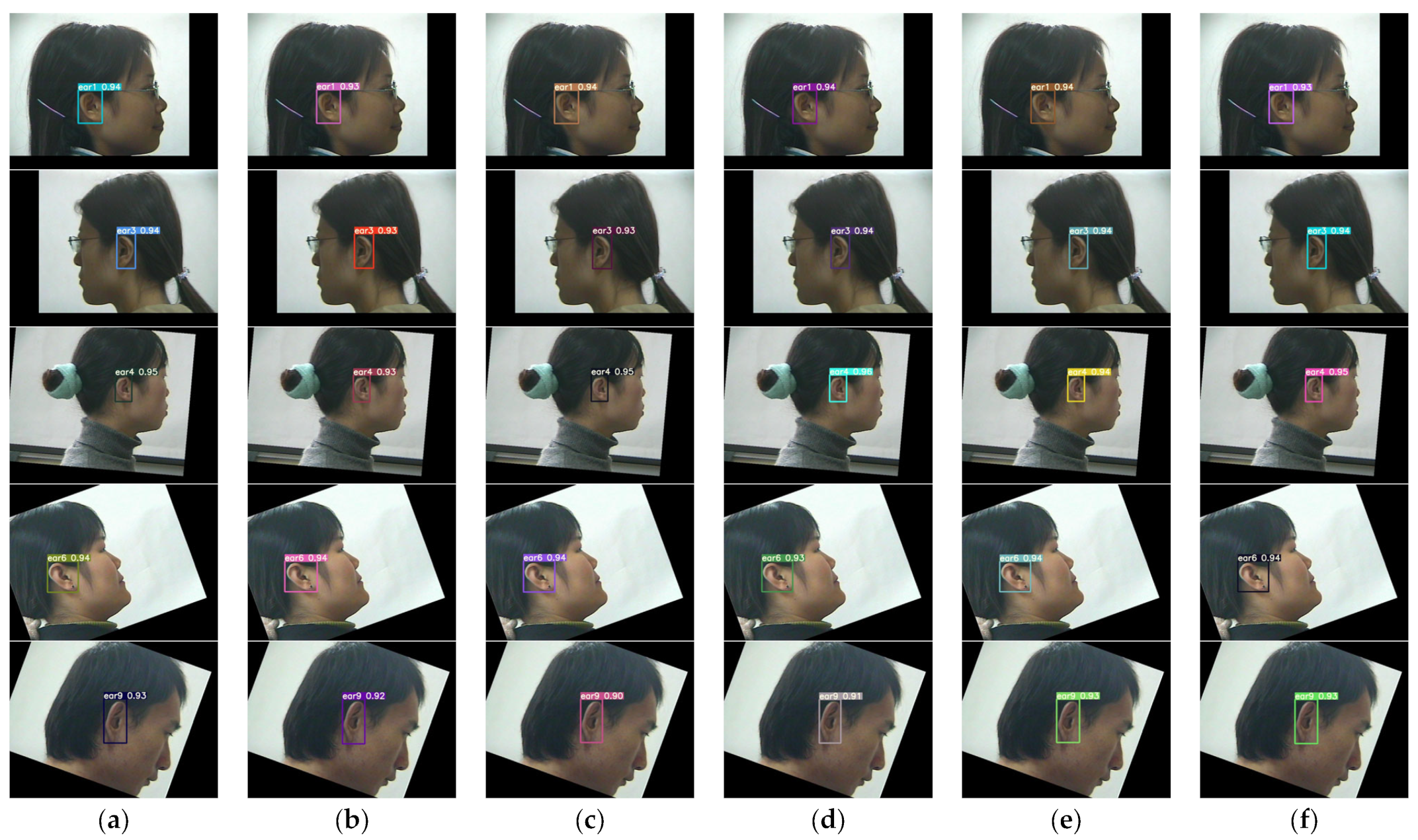 Applsci 13 08441 g010