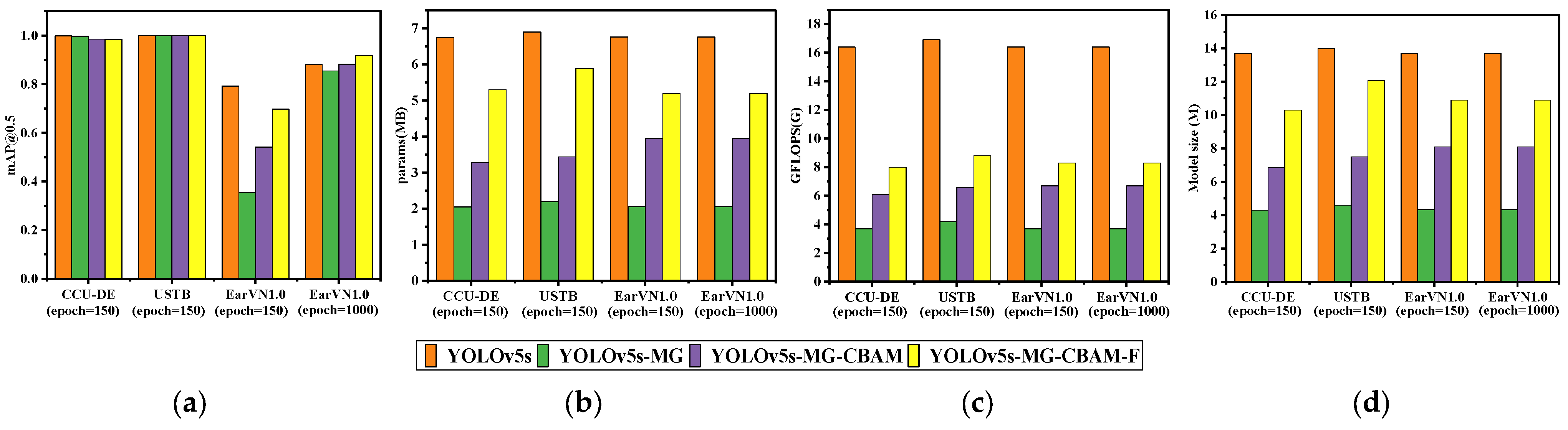 Applsci 13 08441 g011