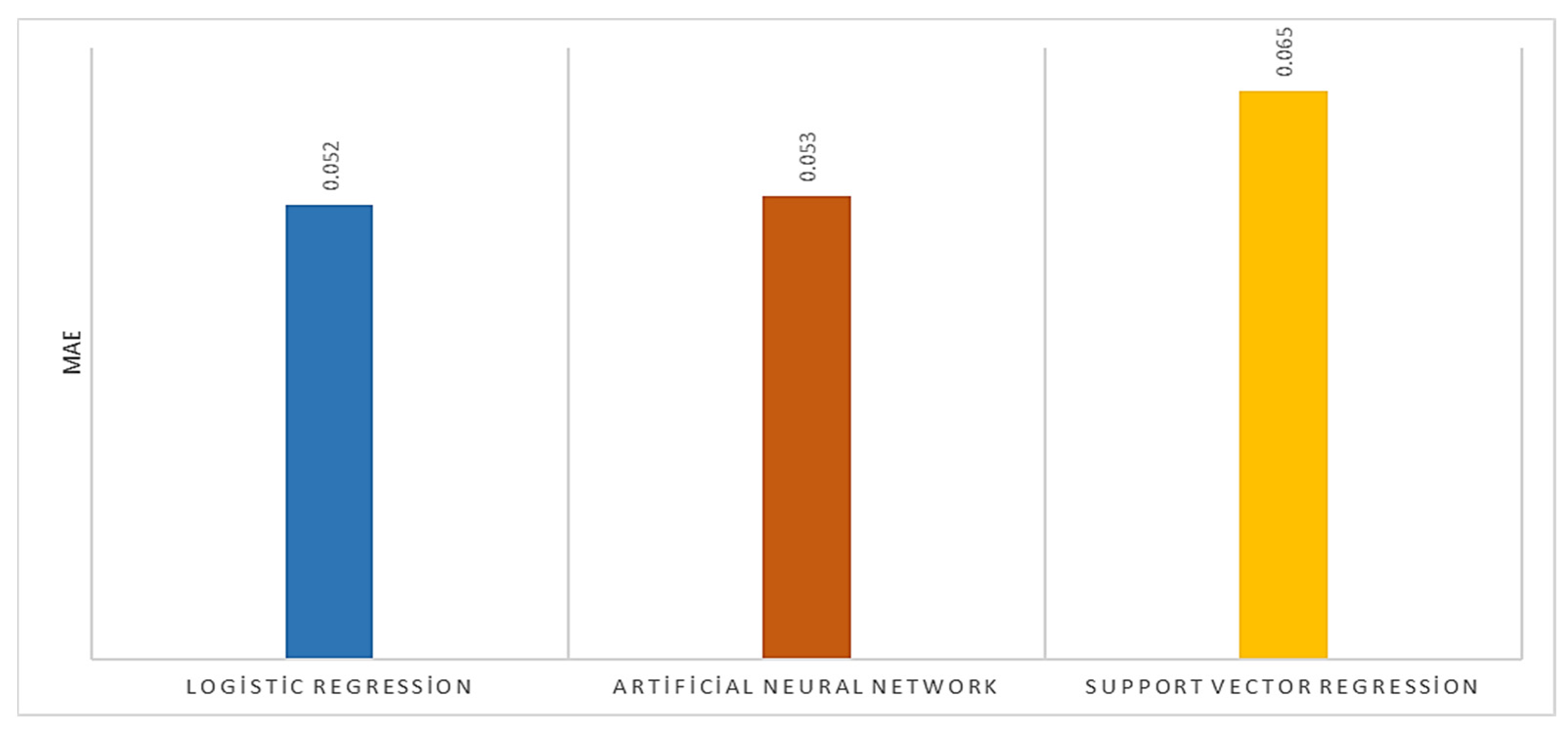 Applsci 13 08442 g005 Applsci 13 08442 g005