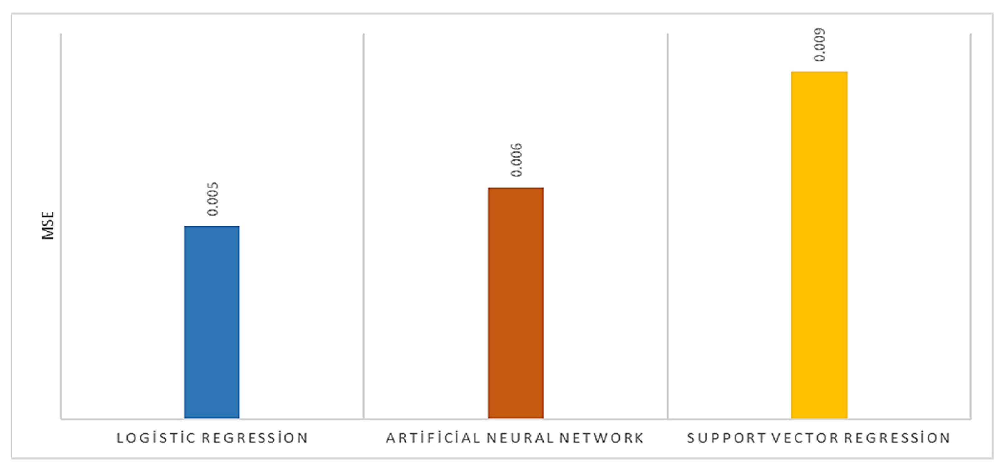 Applsci 13 08442 g006 Applsci 13 08442 g006