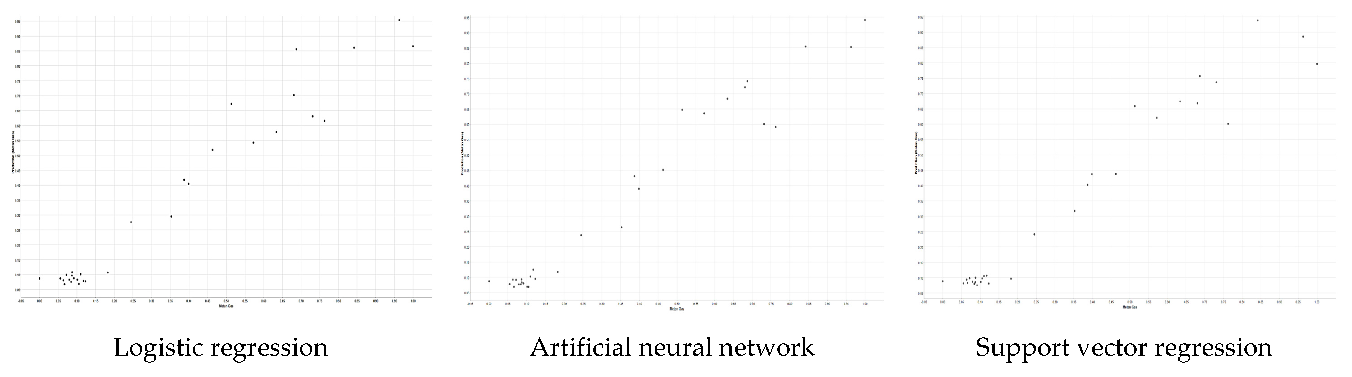 Applsci 13 08442 g007 Applsci 13 08442 g007
