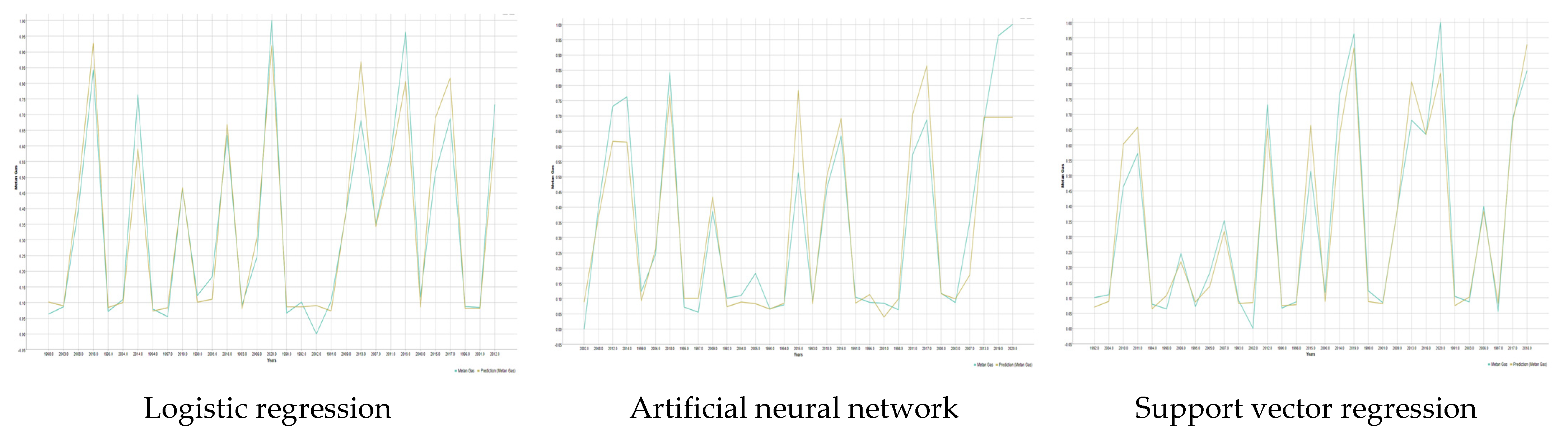 Applsci 13 08442 g008 Applsci 13 08442 g008