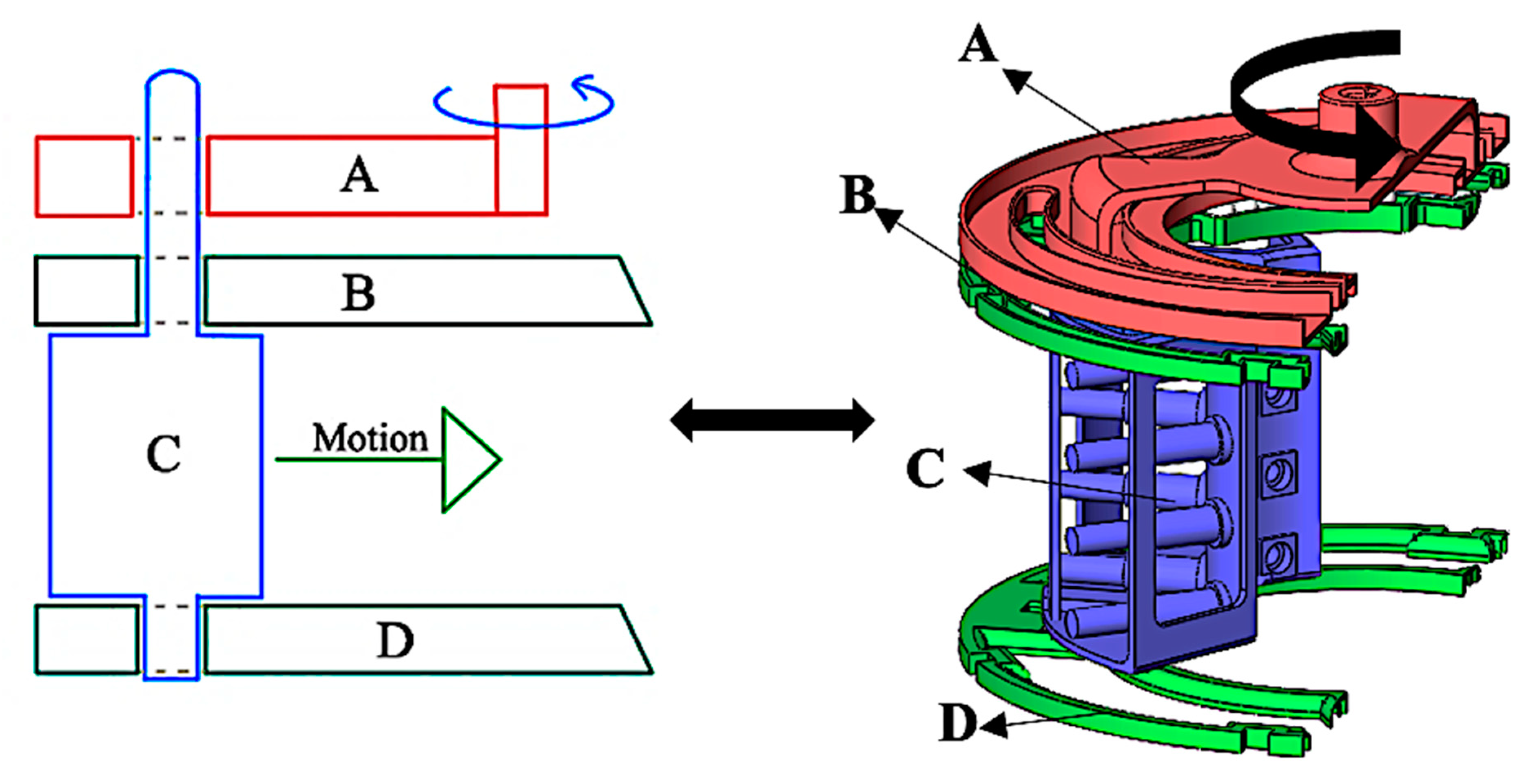Applsci 13 08444 g004 Applsci 13 08444 g004