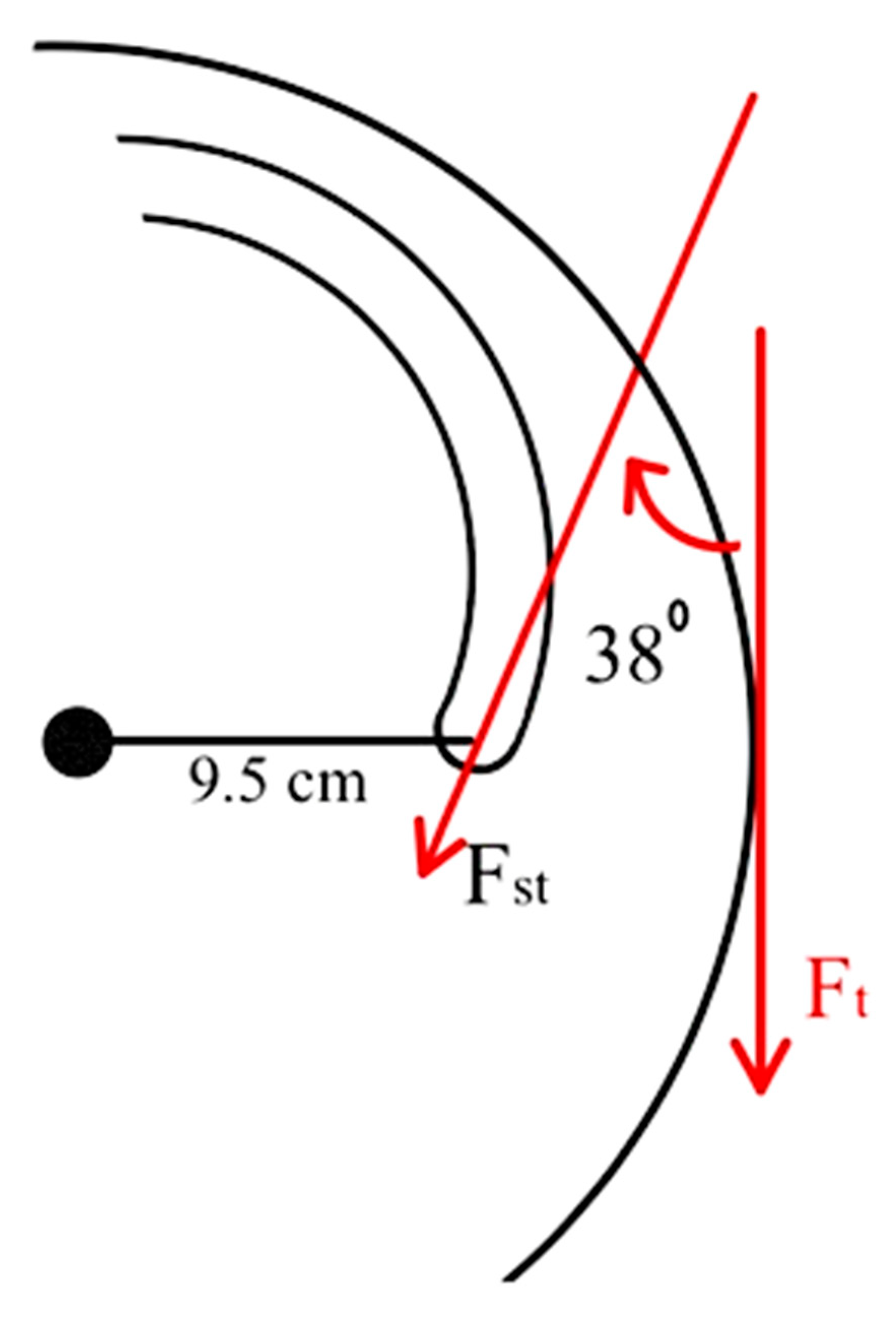 Applsci 13 08444 g007 Applsci 13 08444 g007
