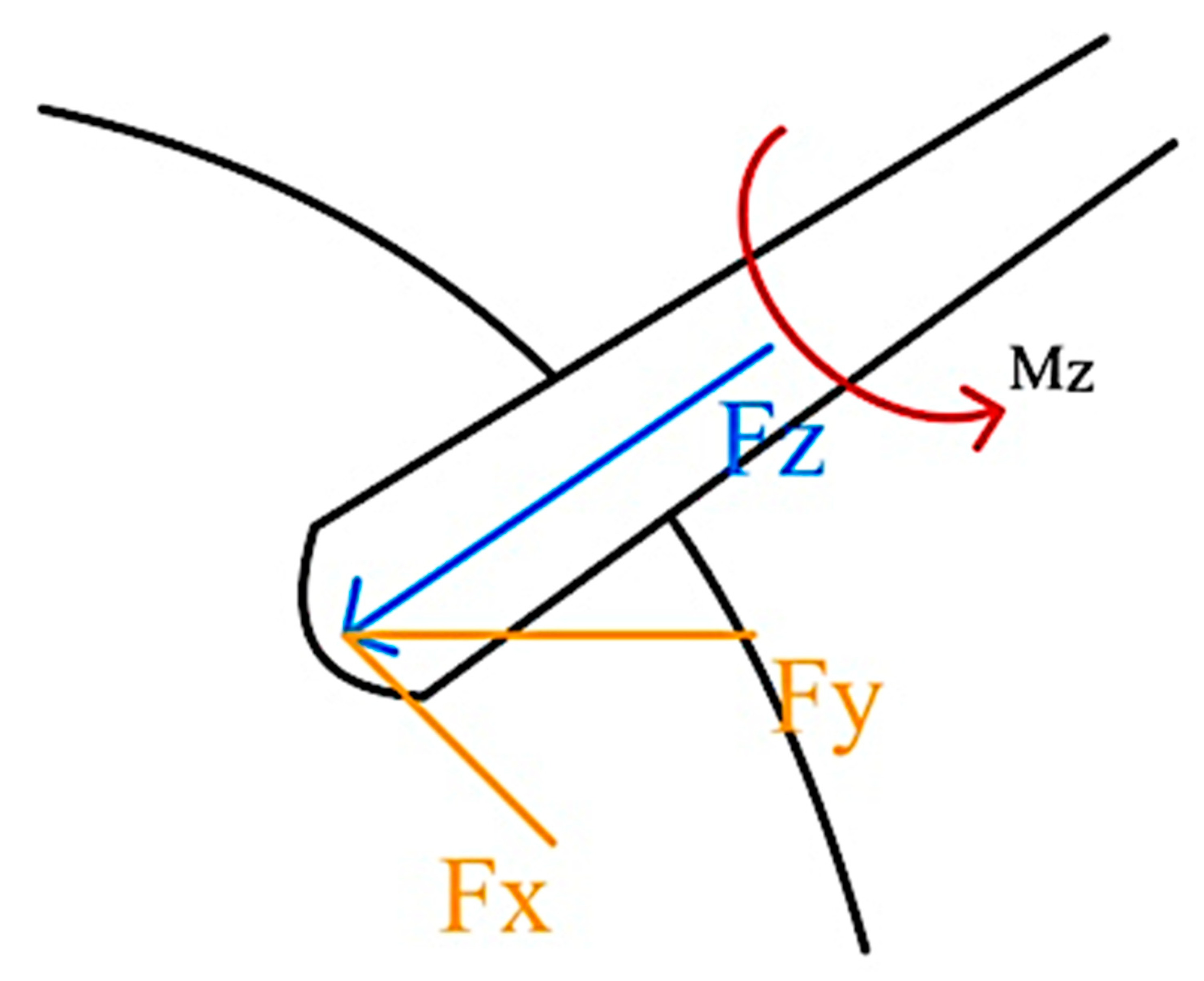 Applsci 13 08444 g008 Applsci 13 08444 g008