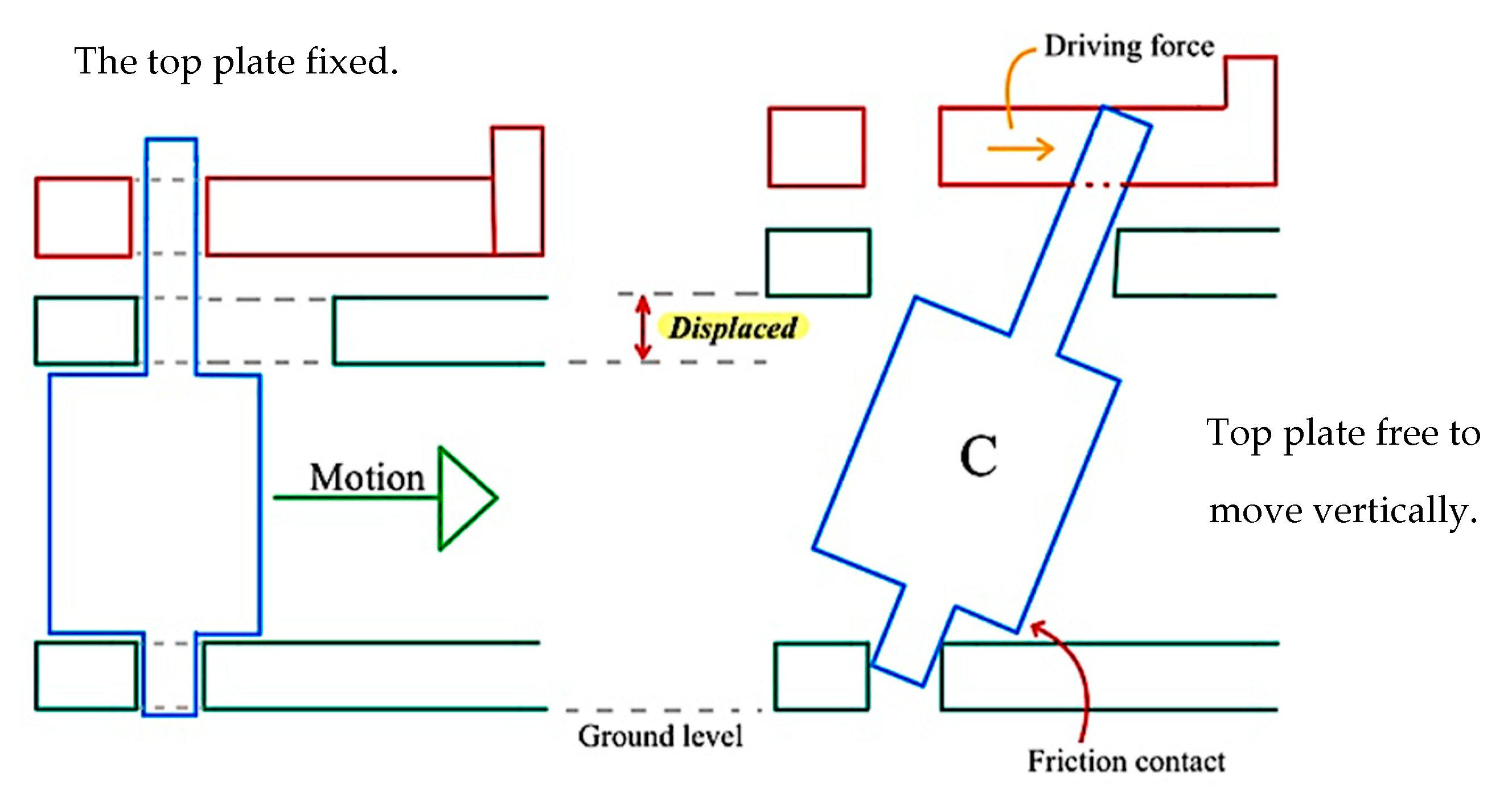 Applsci 13 08444 g012 Applsci 13 08444 g012