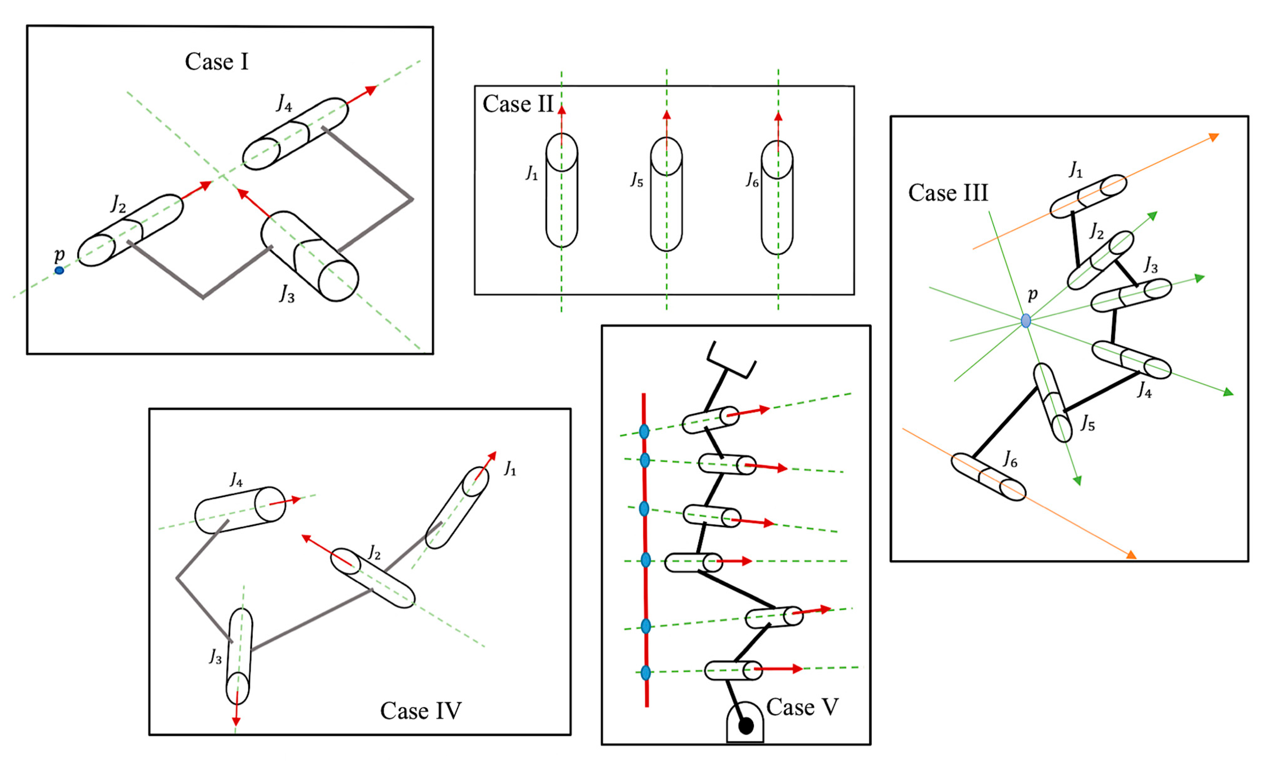 Applsci 13 08444 g014 Applsci 13 08444 g014