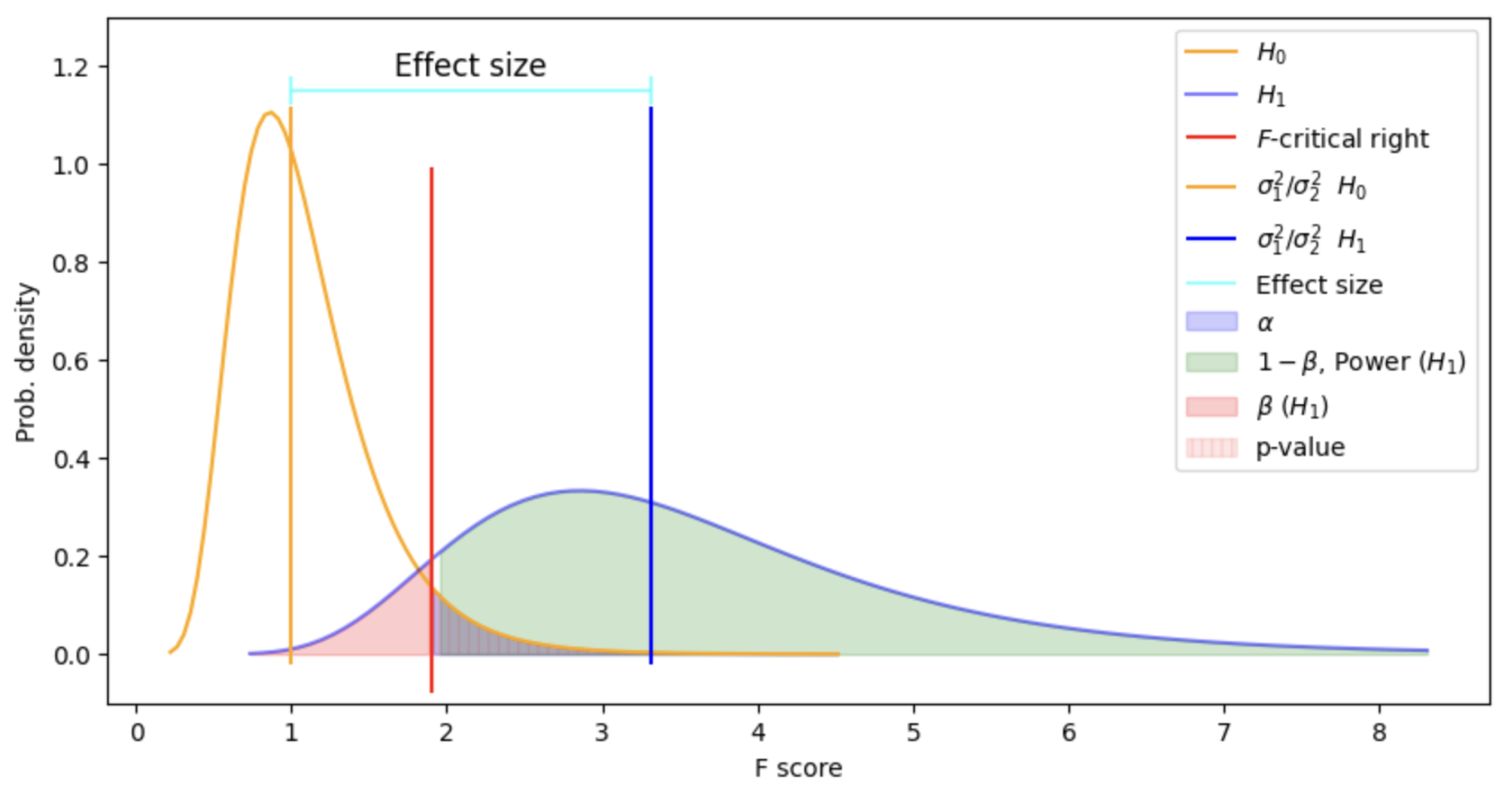 Applsci 13 08445 g007