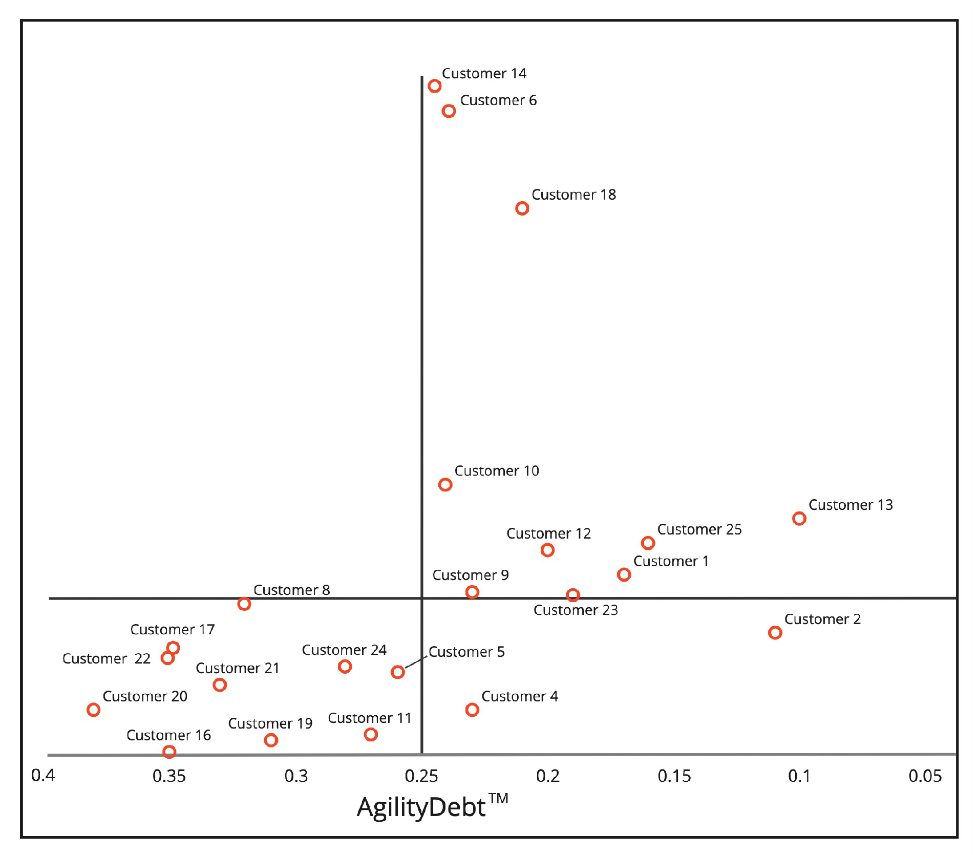 Applsci 13 08445 g010