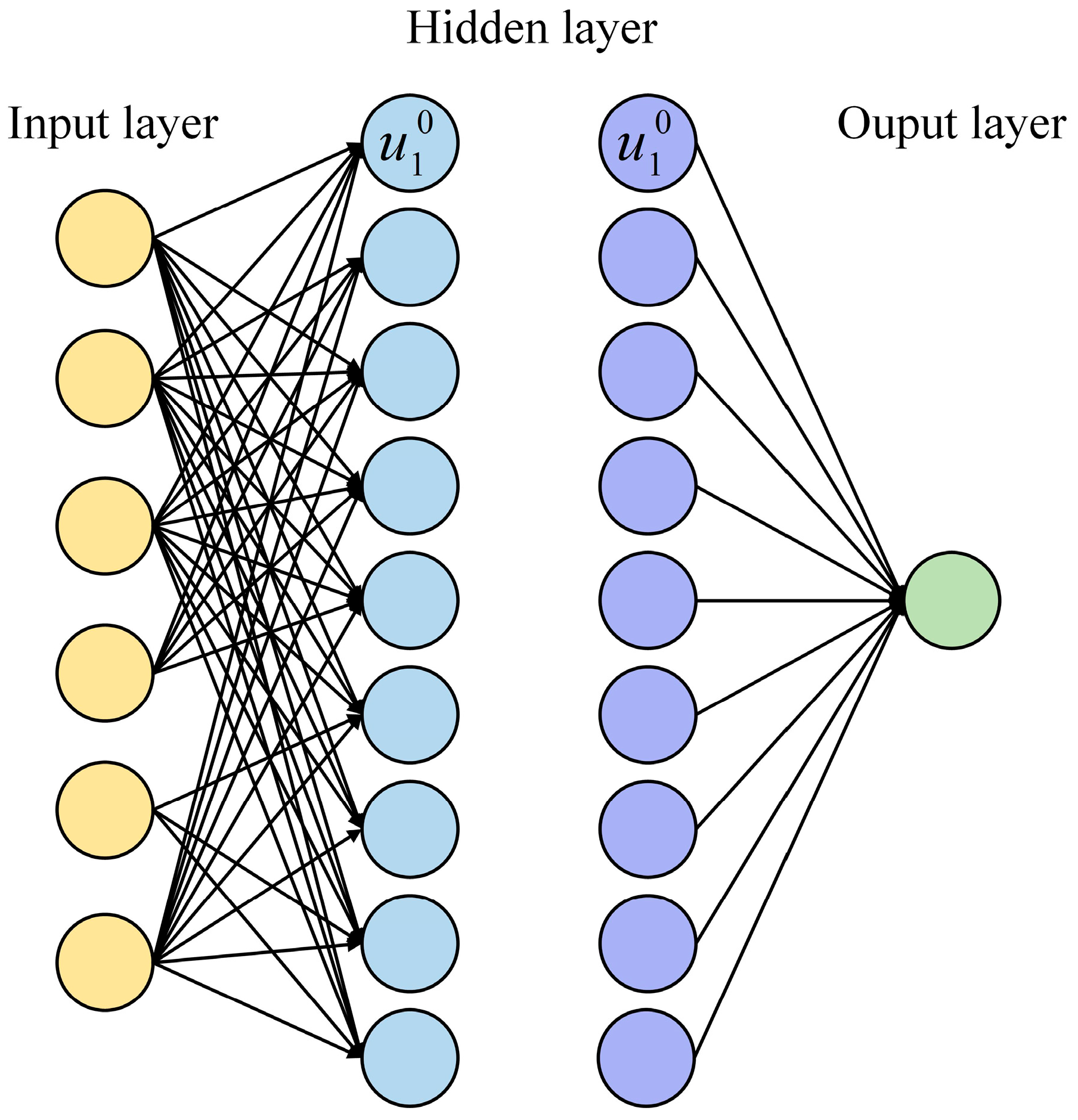Applsci 13 08446 g003
