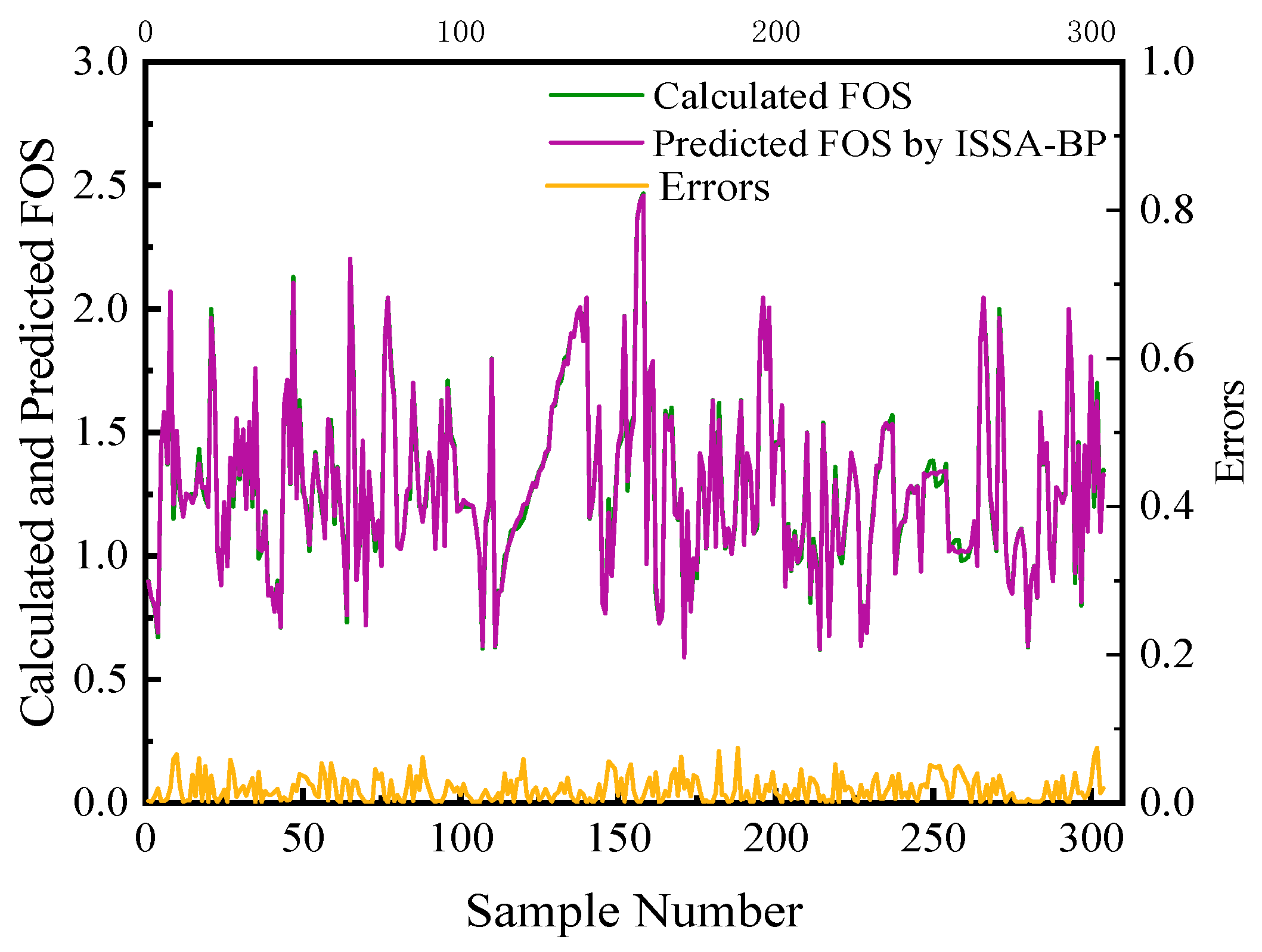Applsci 13 08446 g011