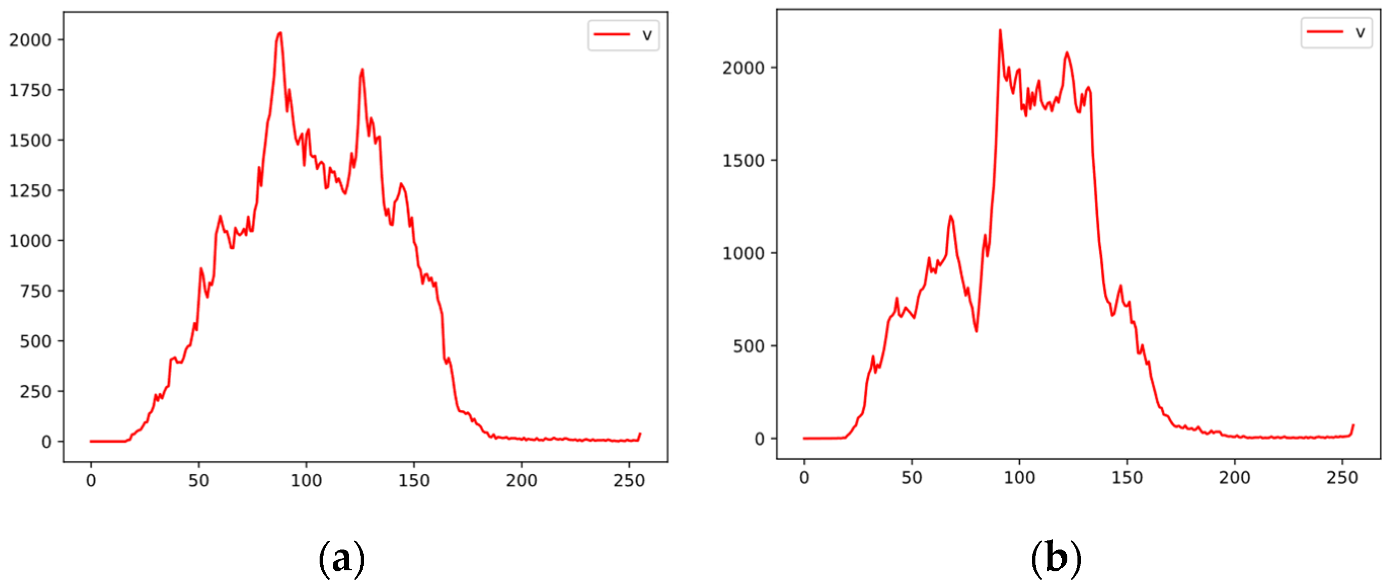 Applsci 13 08450 g008 Applsci 13 08450 g008