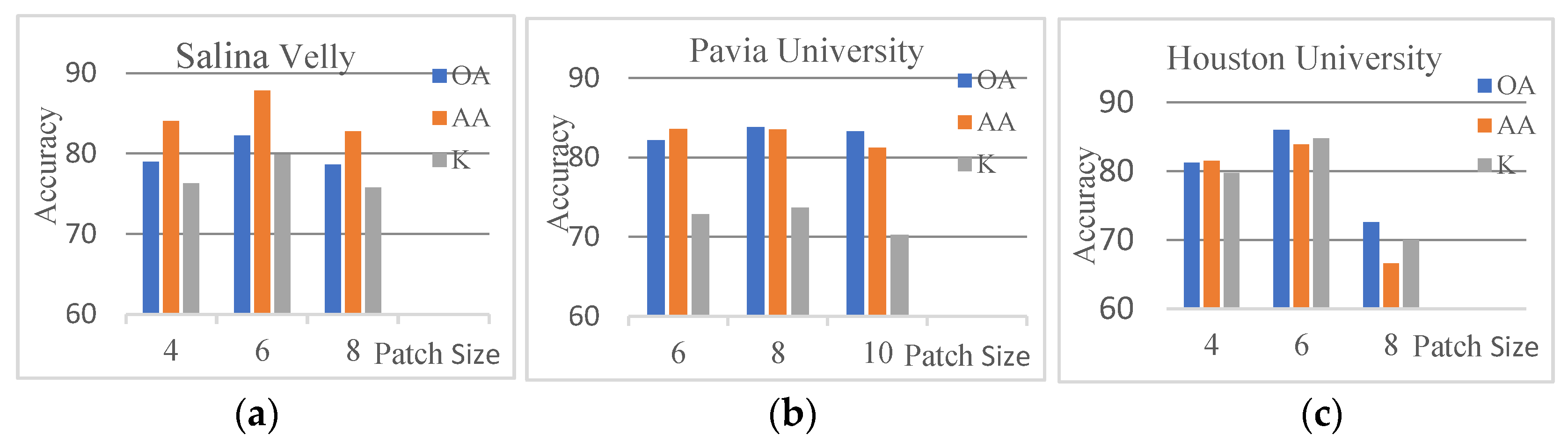 Applsci 13 08451 g009