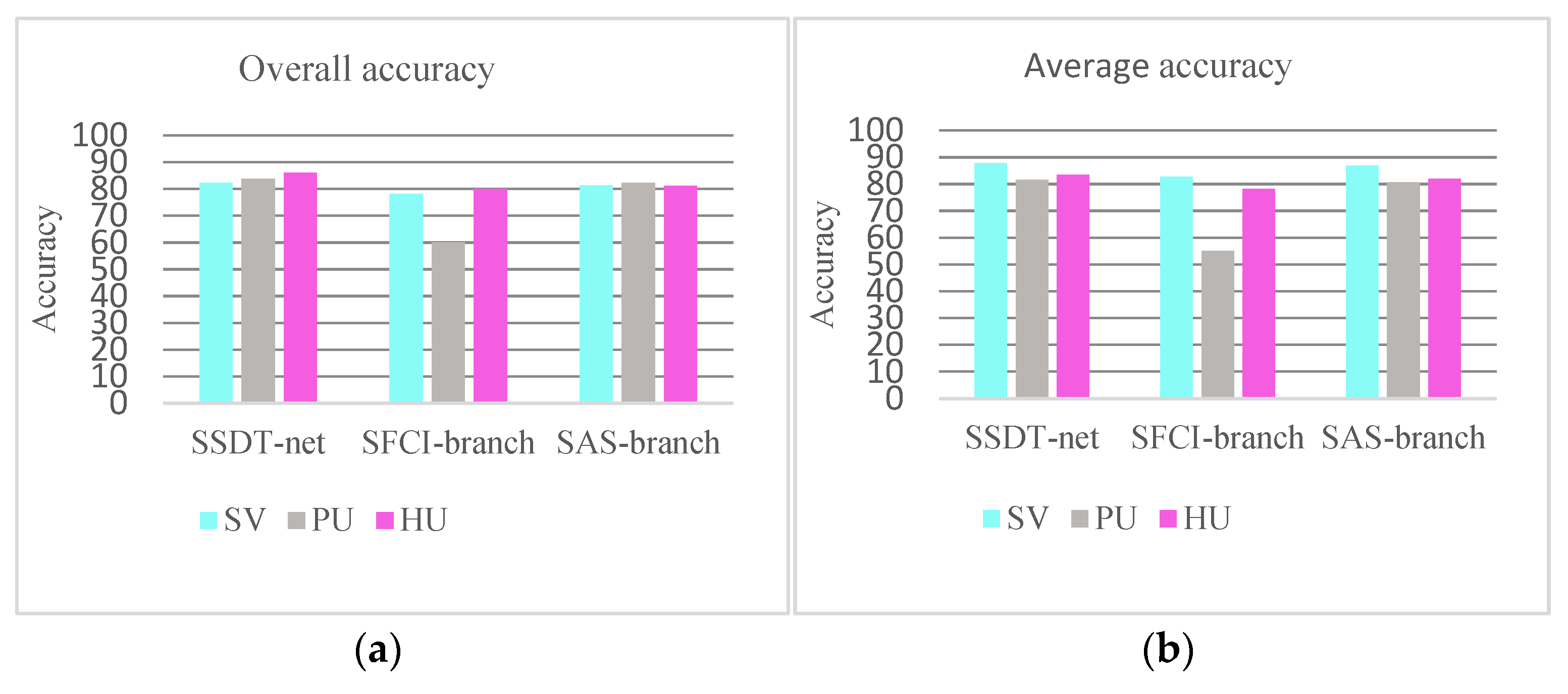 Applsci 13 08451 g010