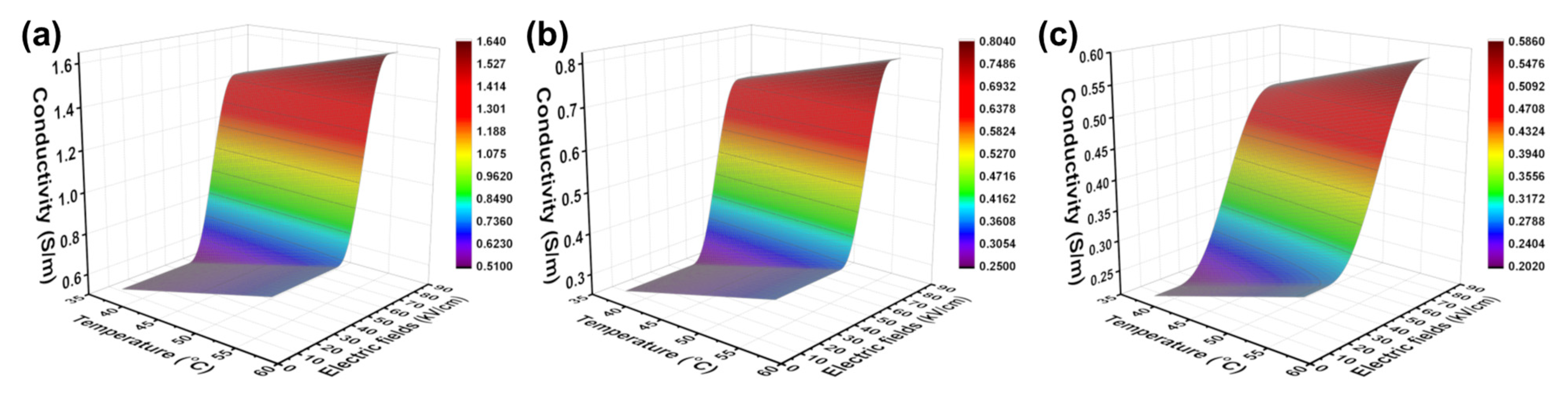 Applsci 13 08455 g002