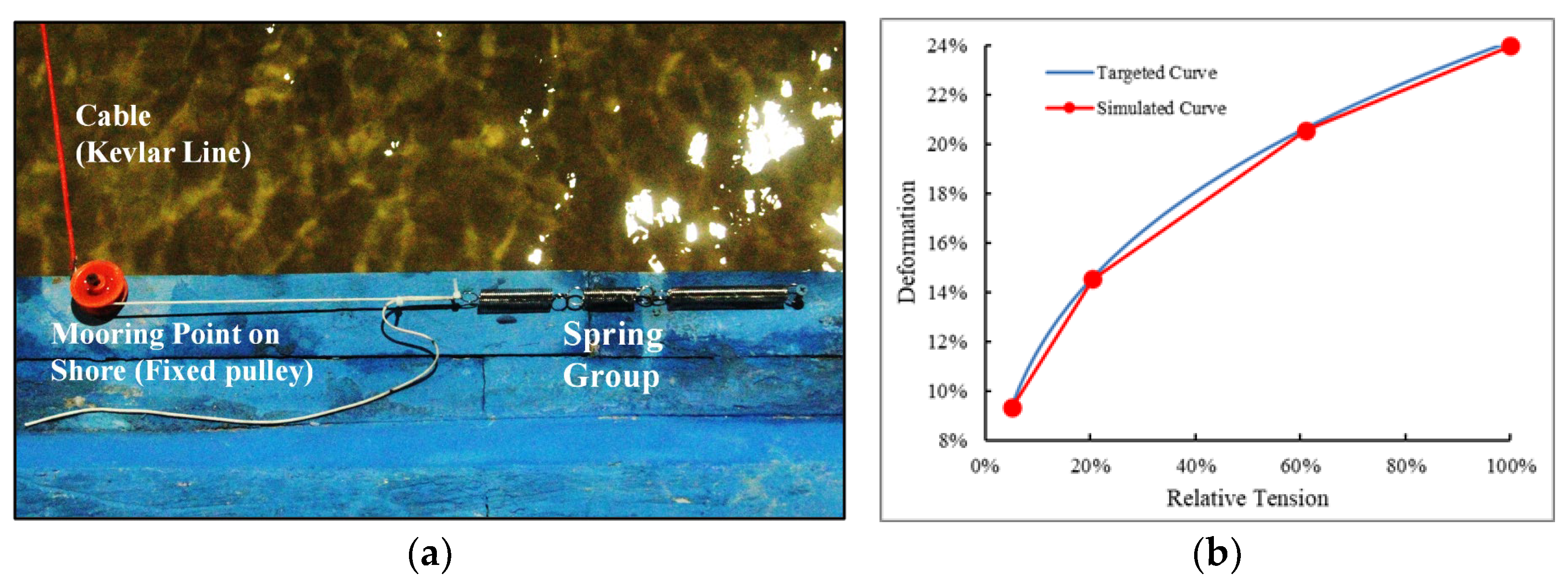 Applsci 13 08456 g004