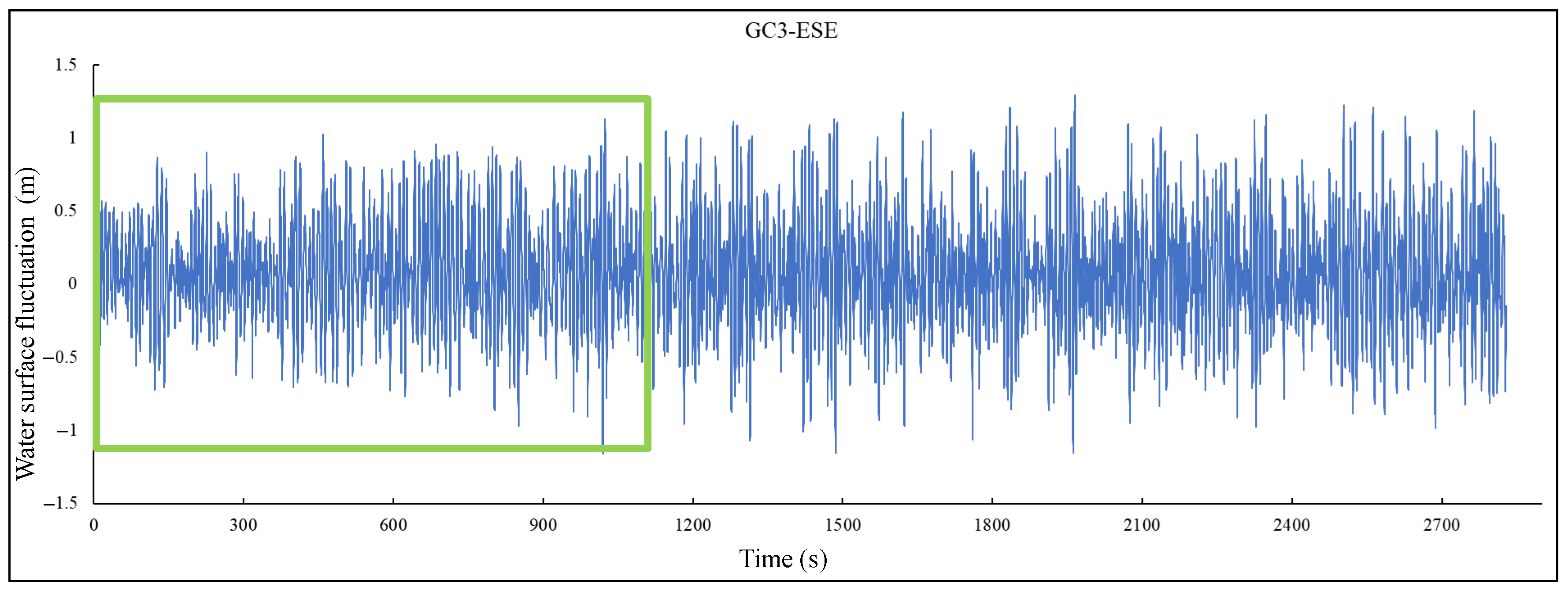 Applsci 13 08456 g006