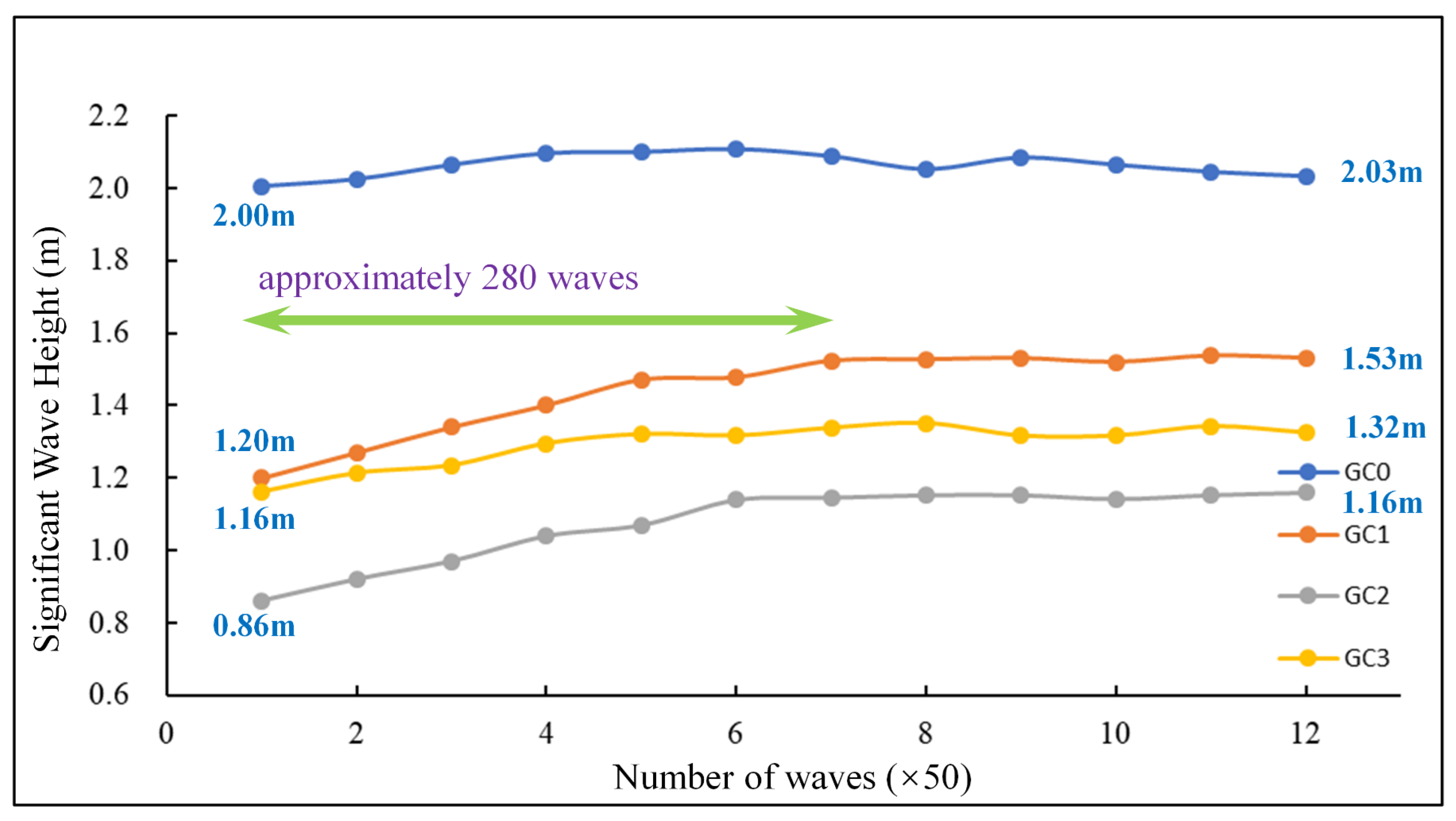 Applsci 13 08456 g007
