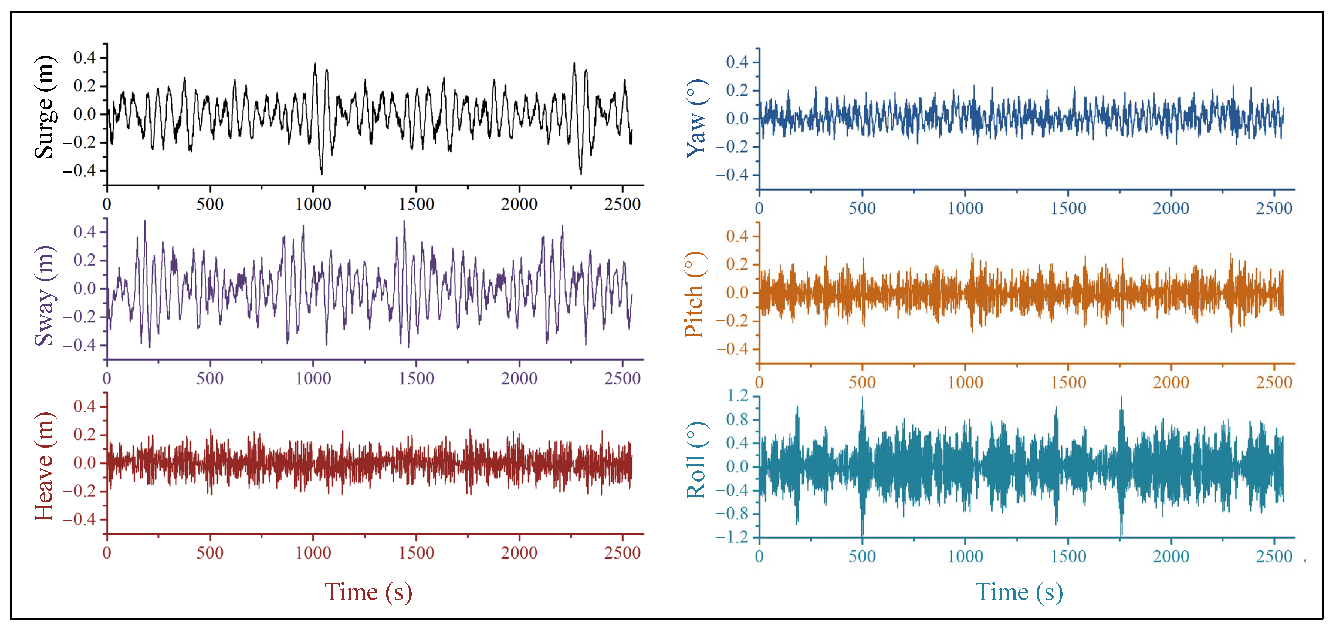Applsci 13 08456 g011