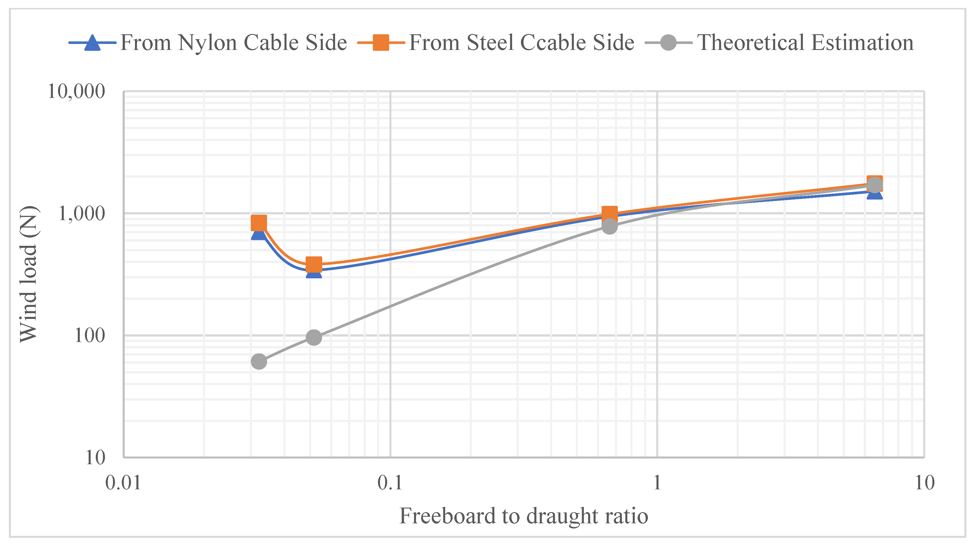 Applsci 13 08456 g015