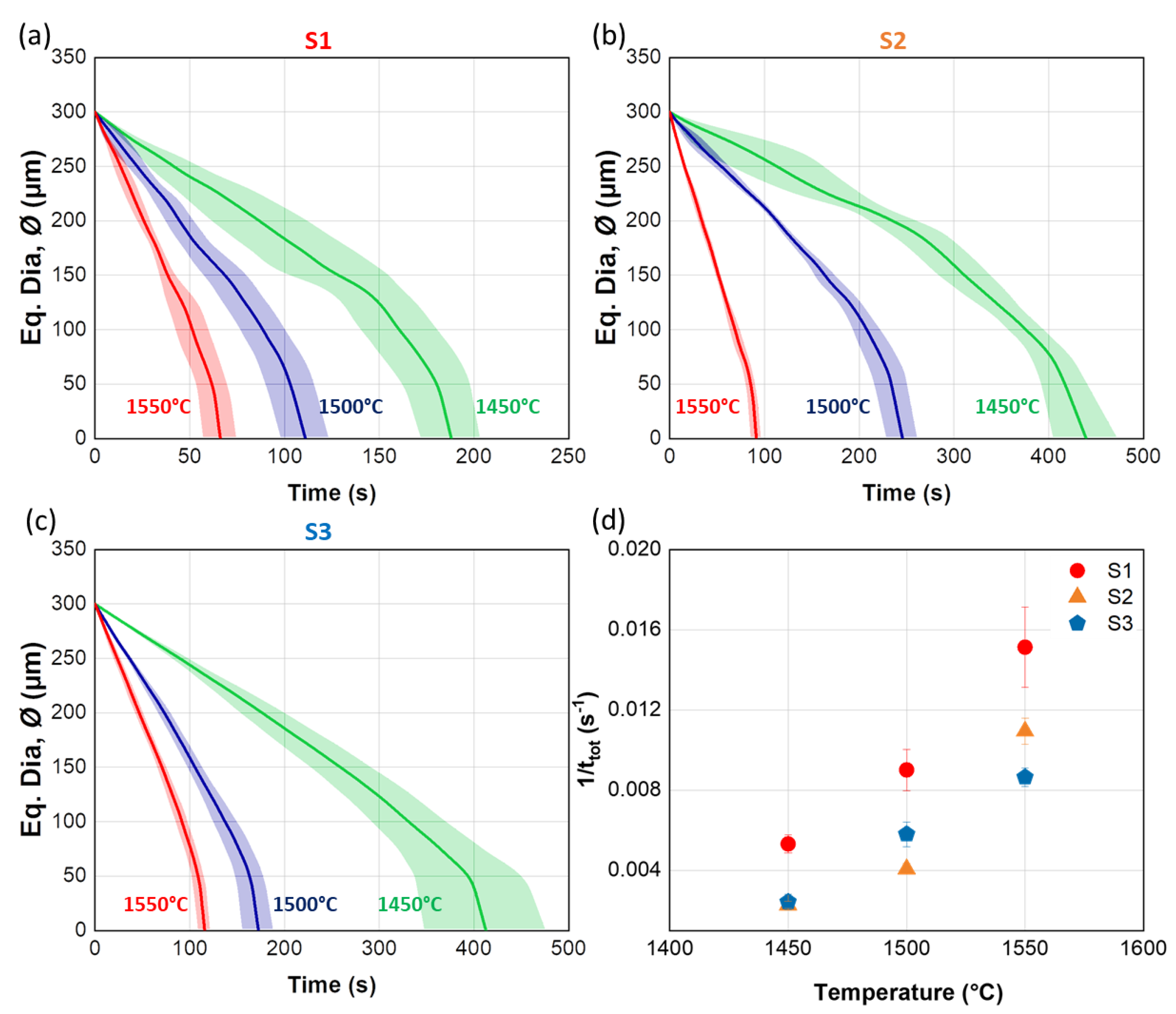 Applsci 13 08458 g002