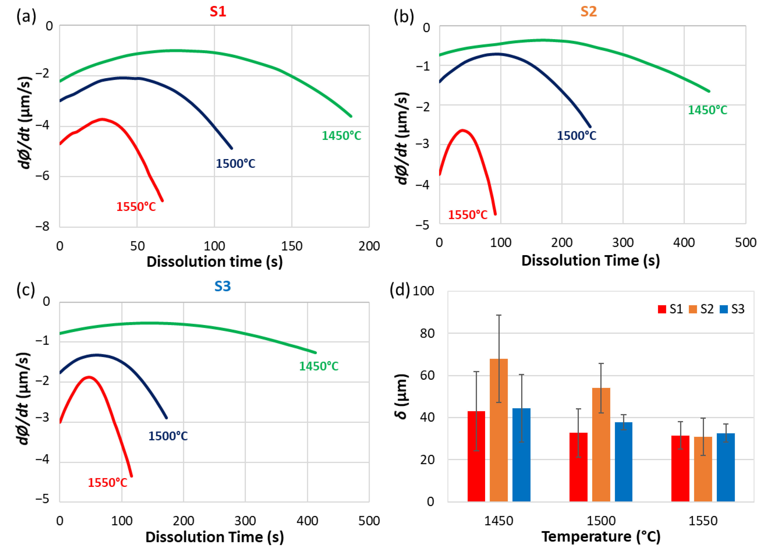 Applsci 13 08458 g003