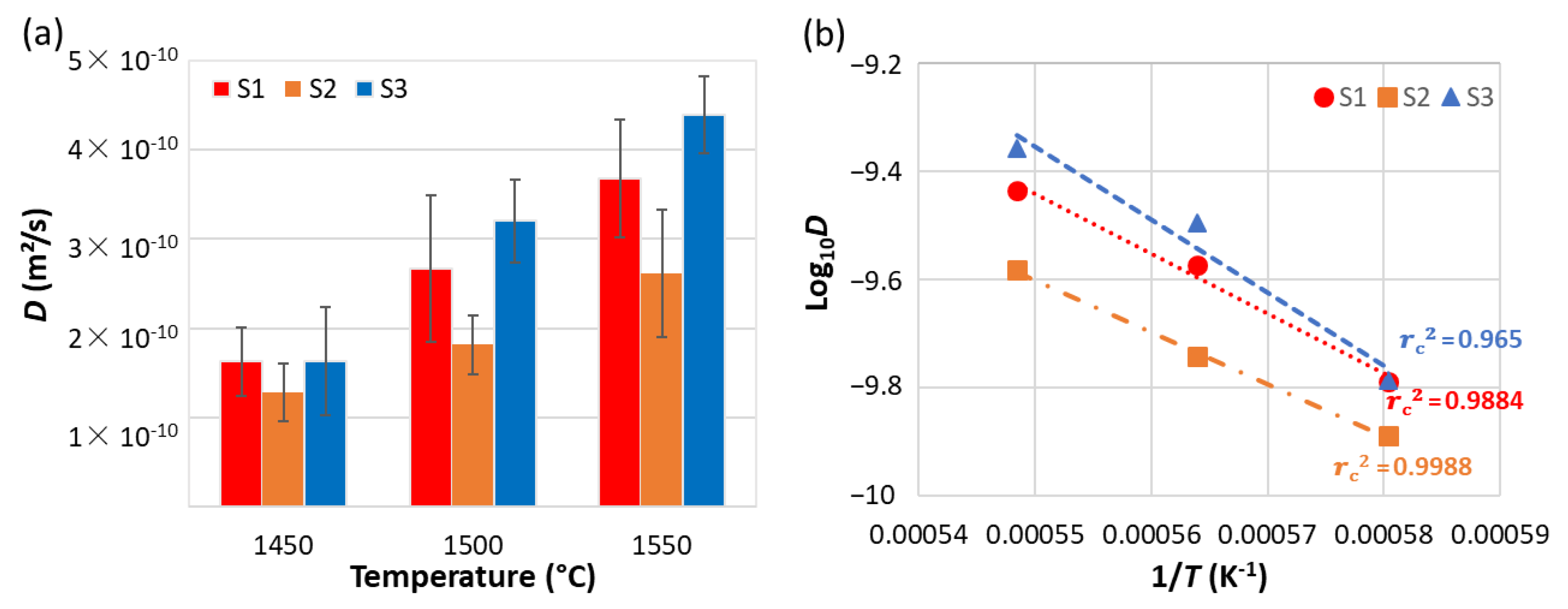 Applsci 13 08458 g004