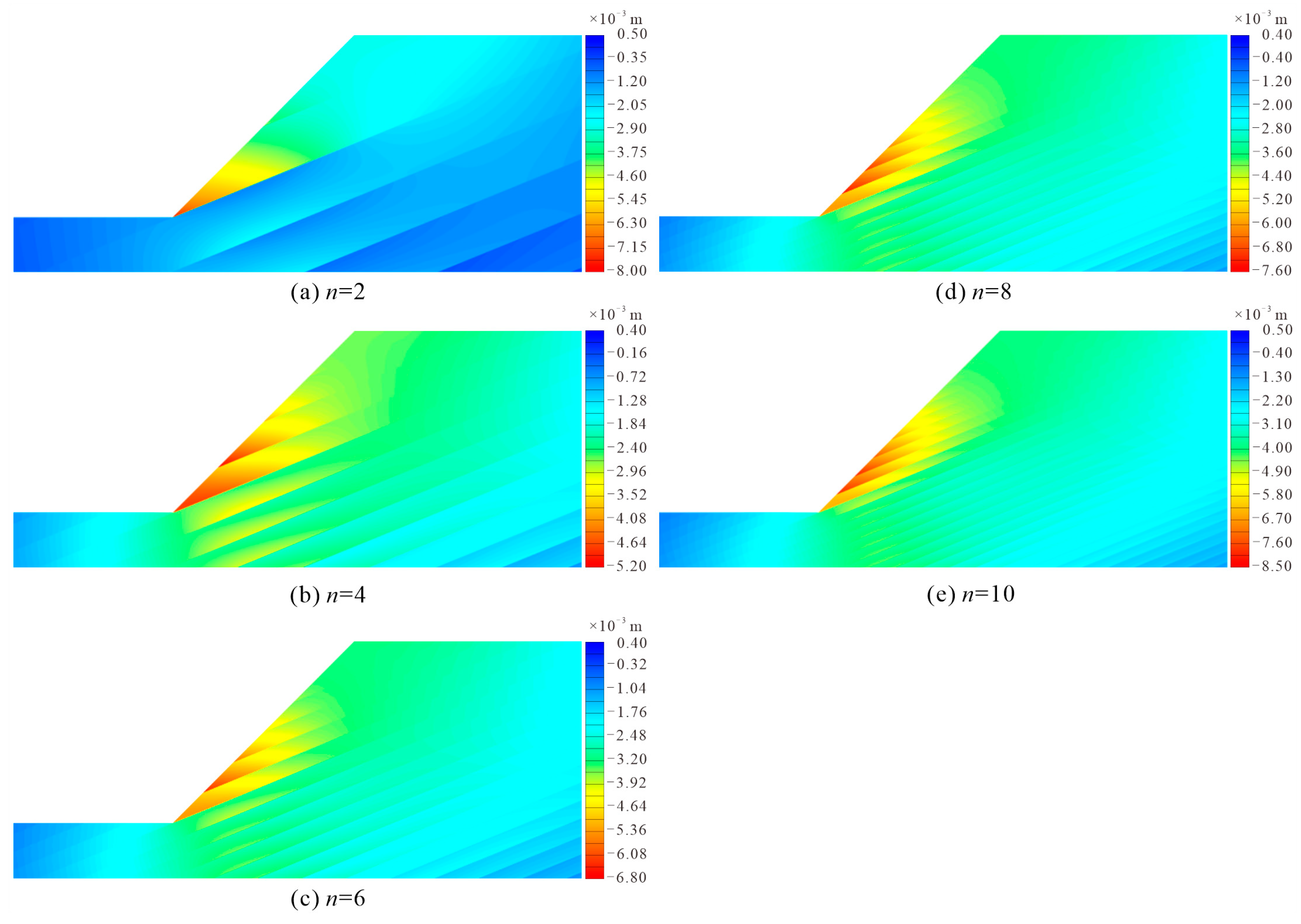Applsci 13 08459 g002