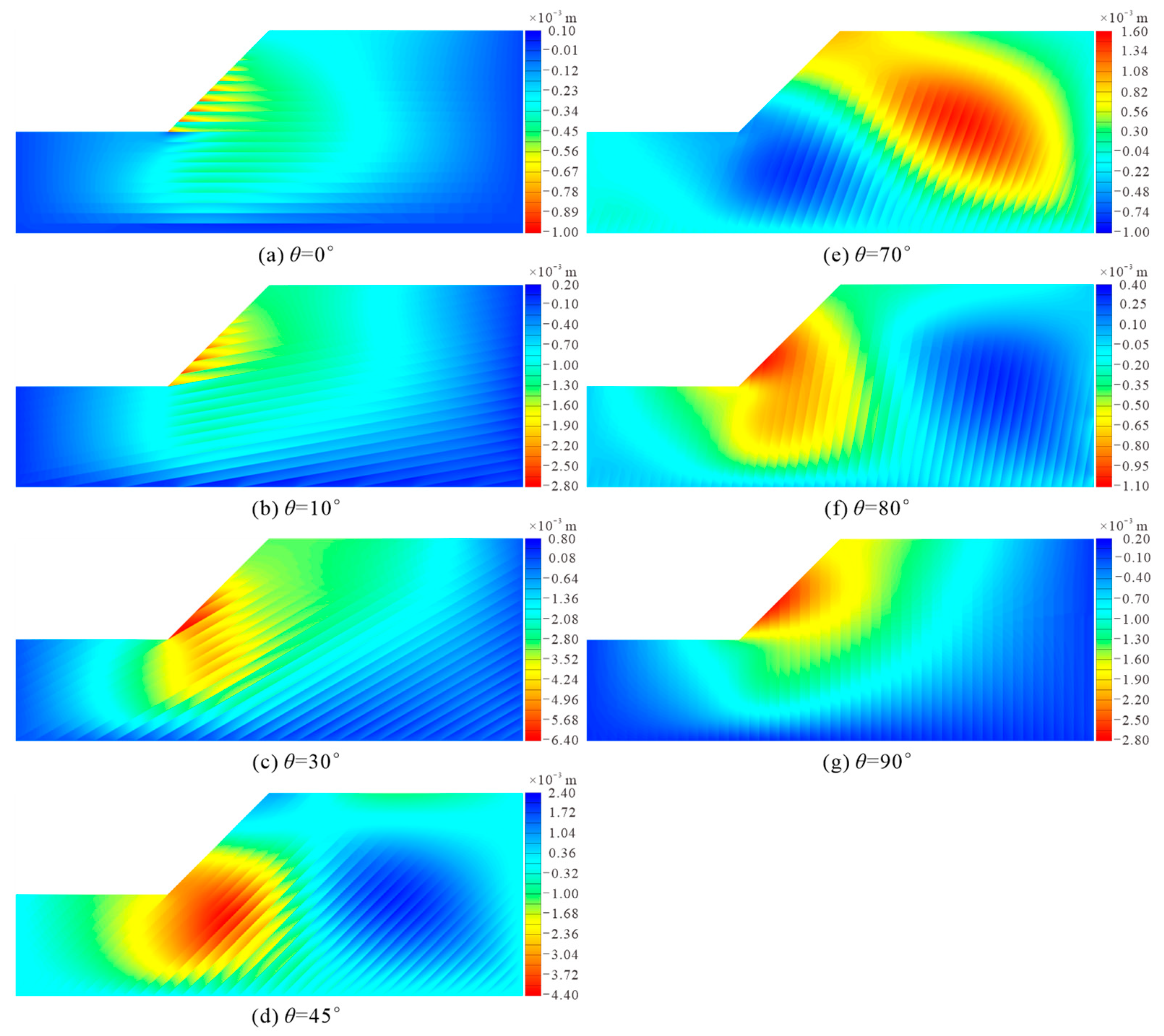 Applsci 13 08459 g006