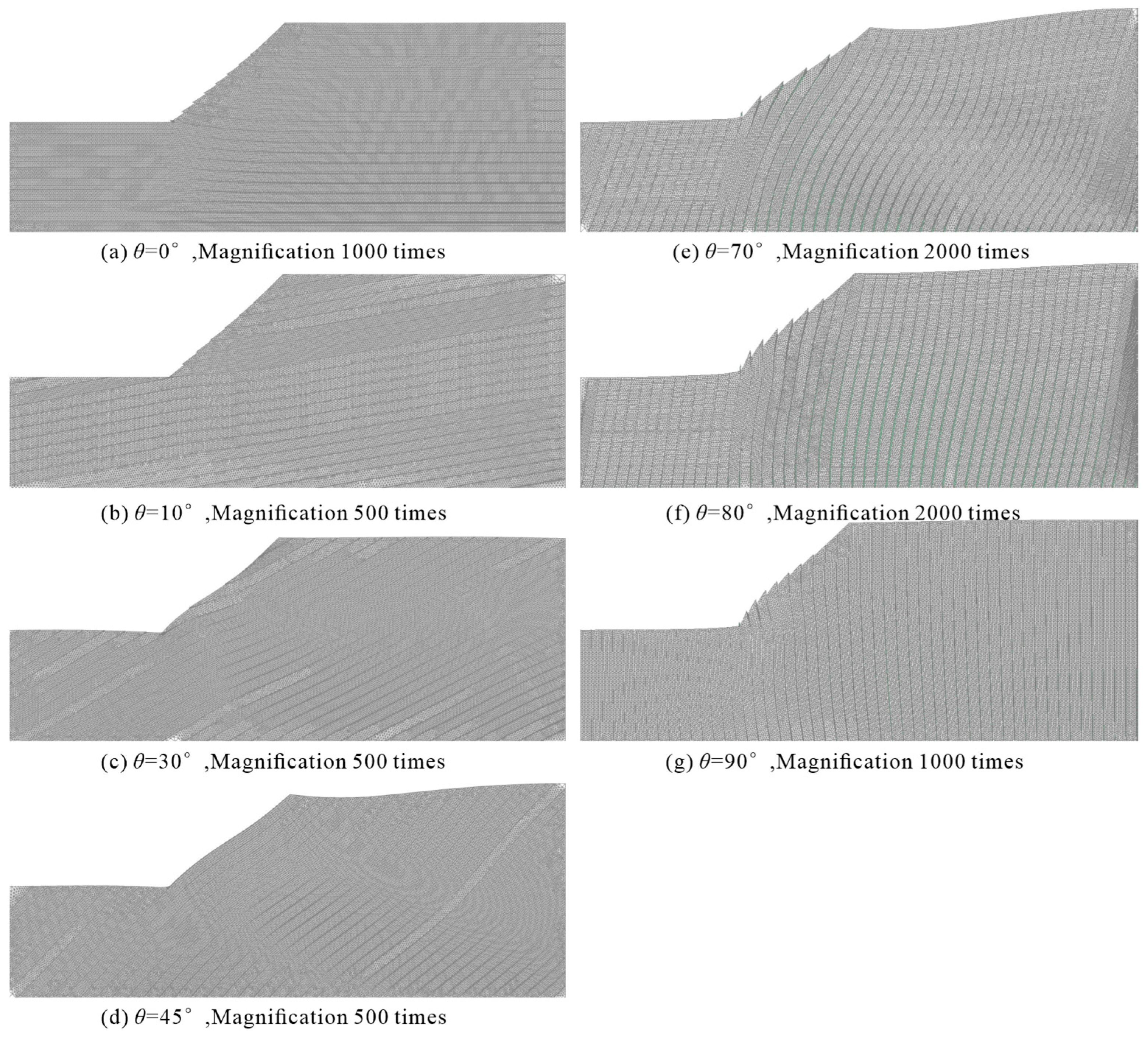 Applsci 13 08459 g007