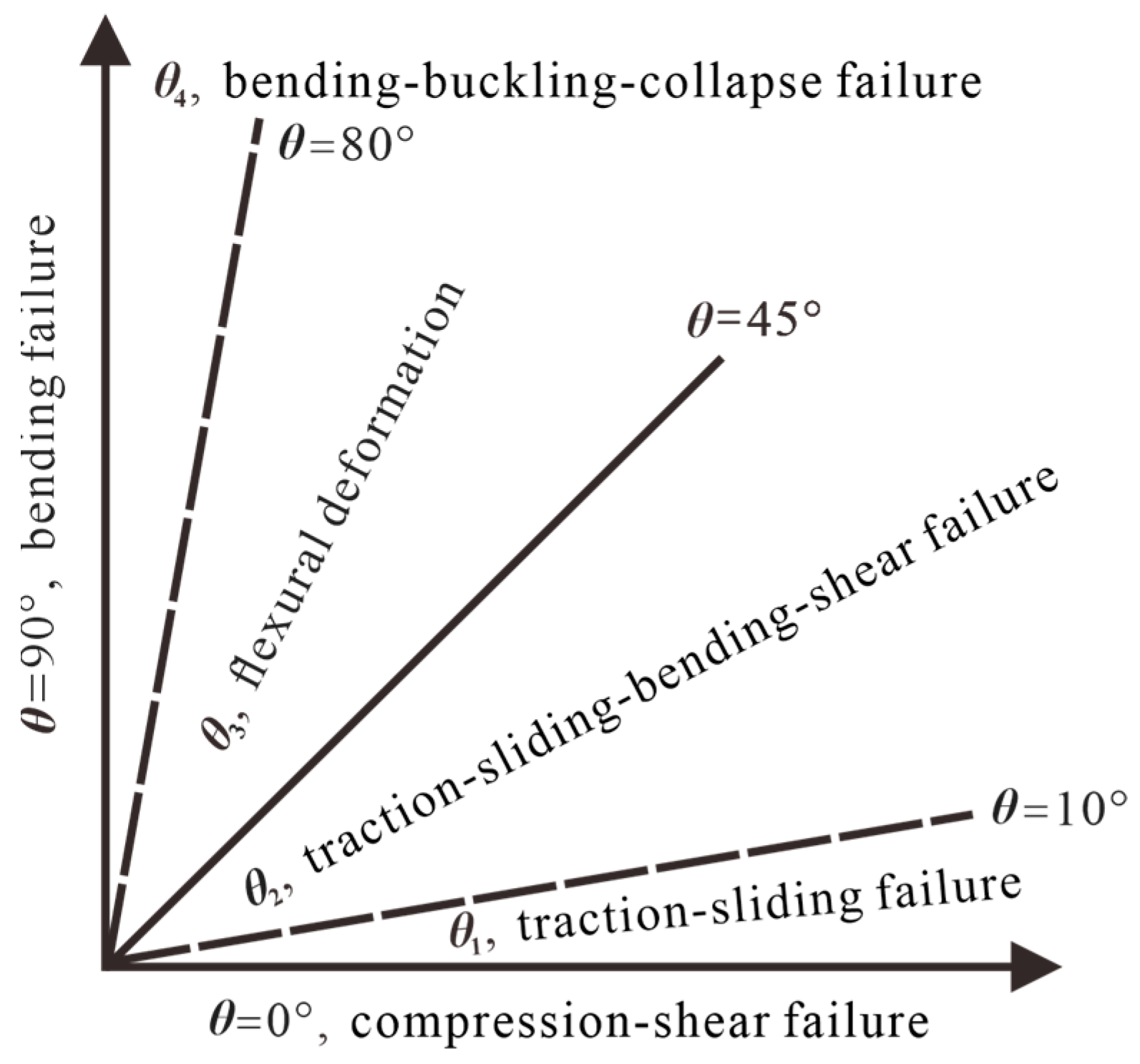 Applsci 13 08459 g008