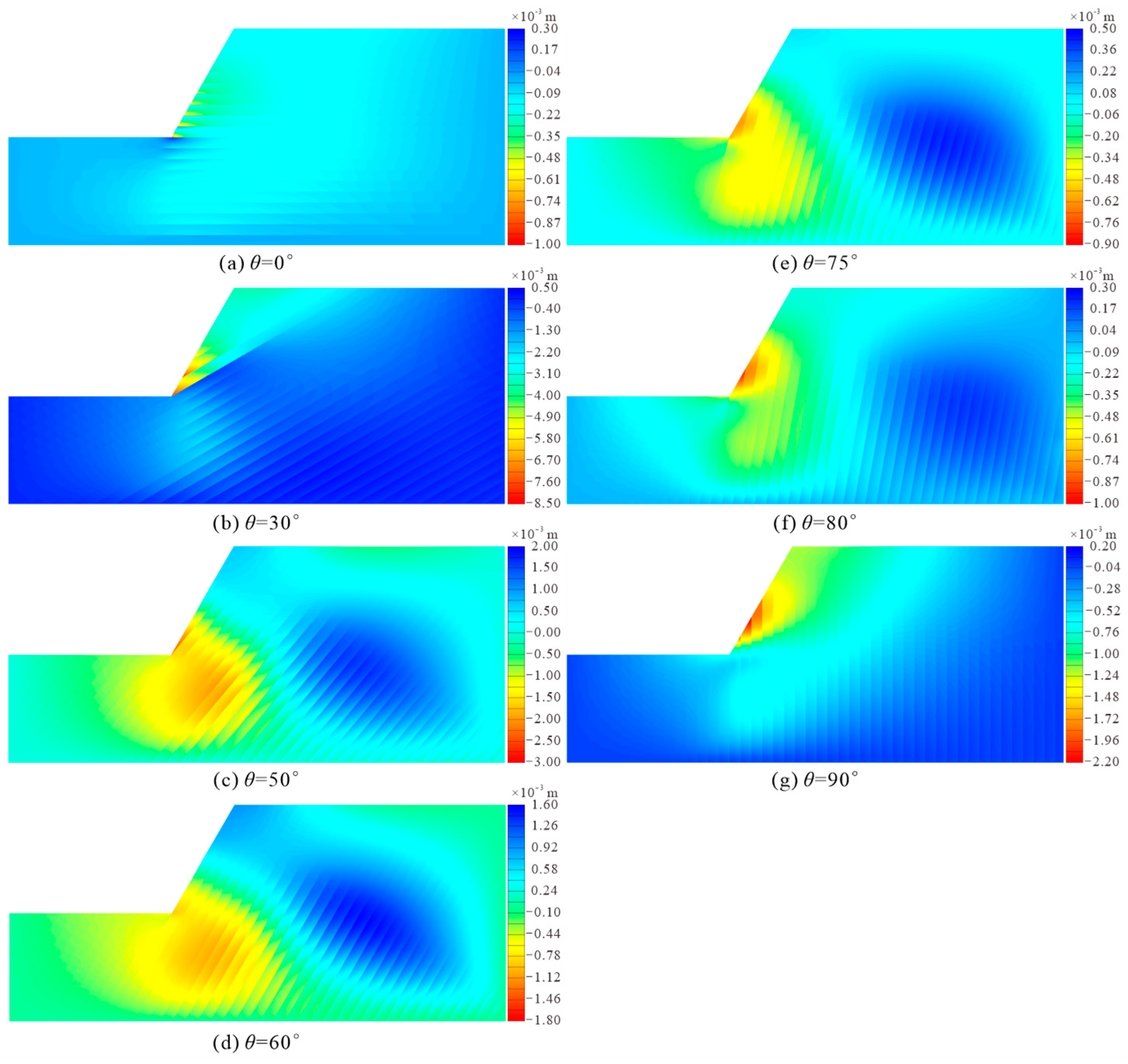 Applsci 13 08459 g009