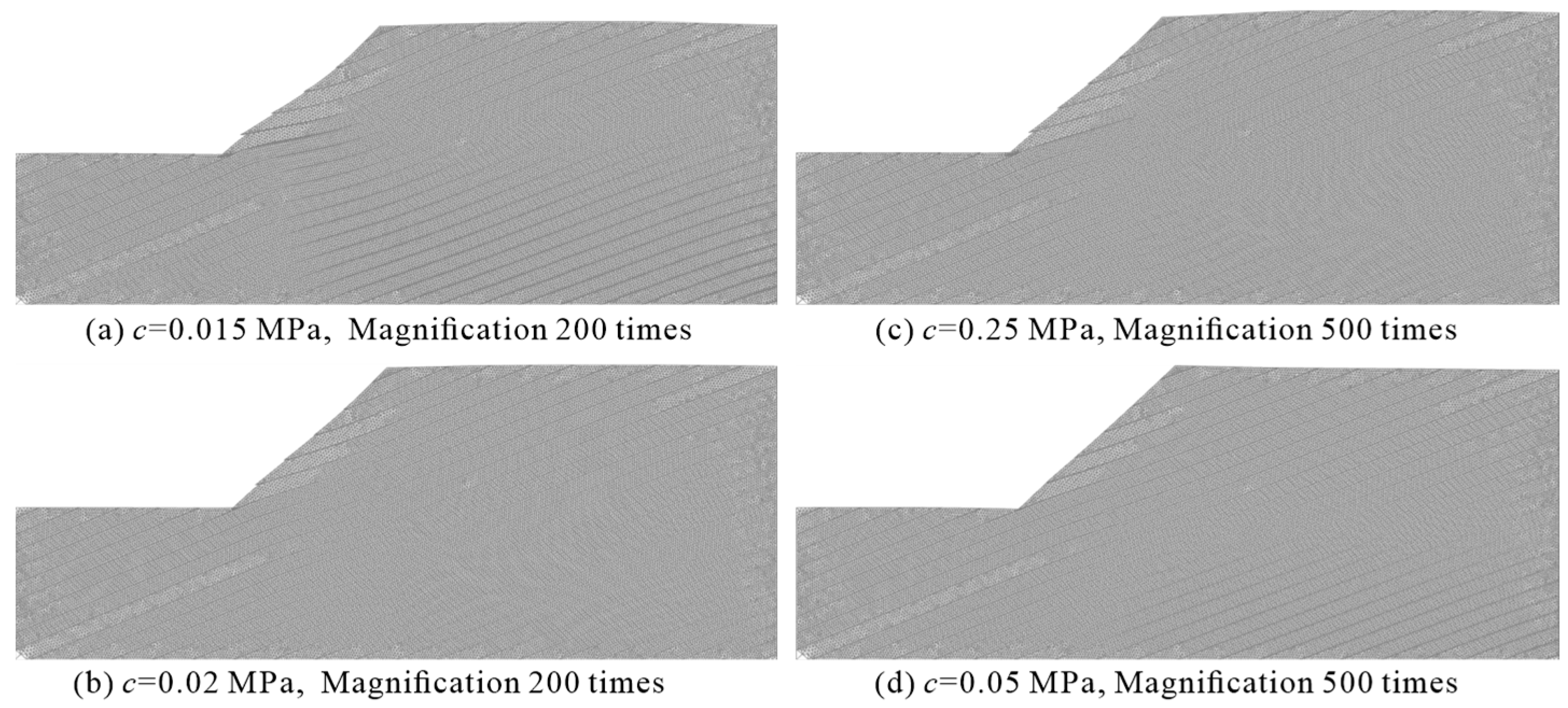 Applsci 13 08459 g016