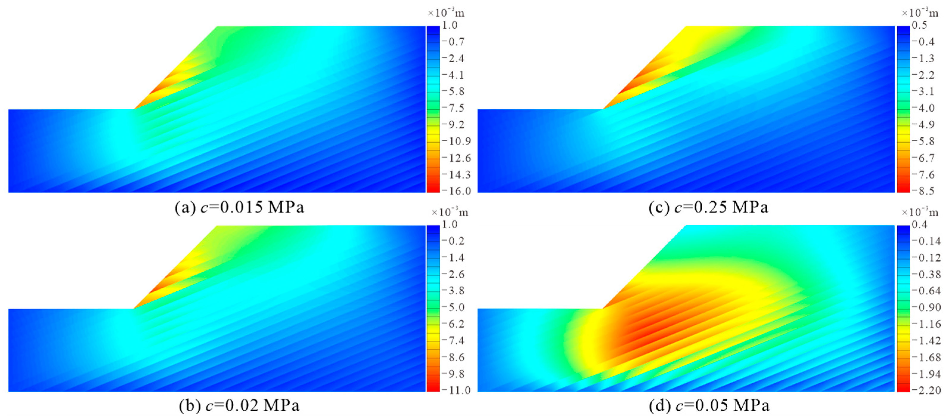 Applsci 13 08459 g018
