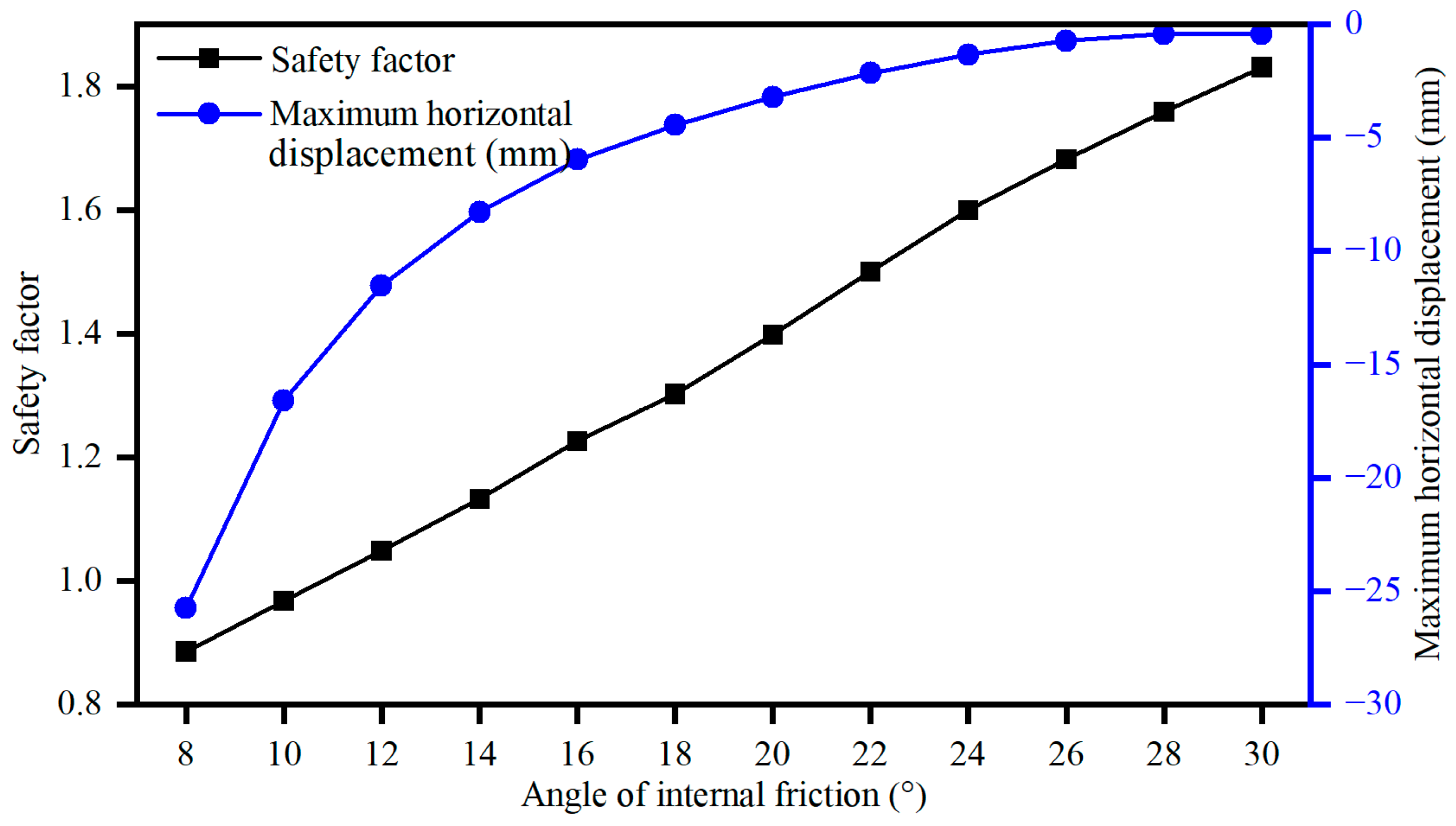 Applsci 13 08459 g020