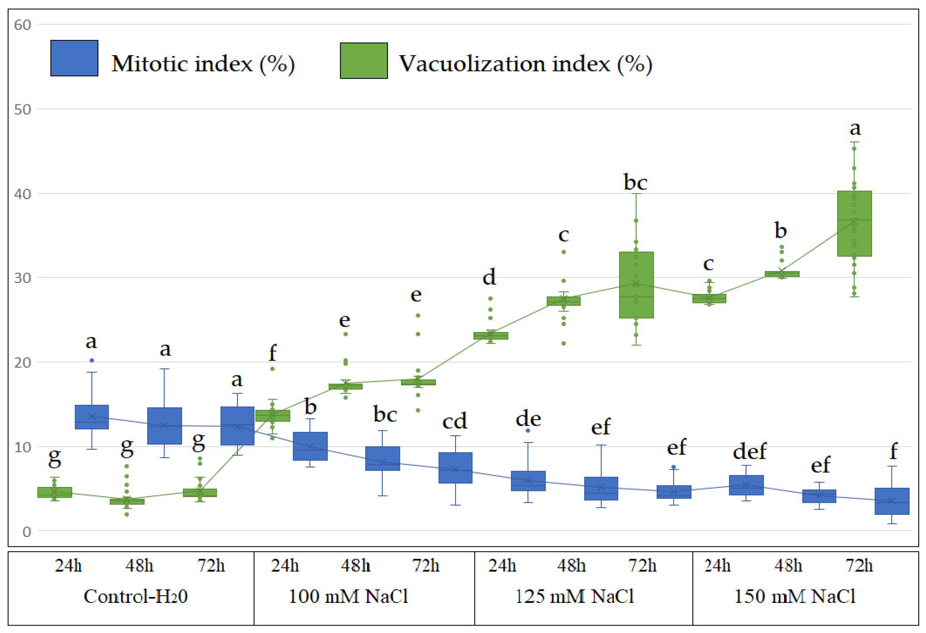 Applsci 13 08461 g002 Applsci 13 08461 g002