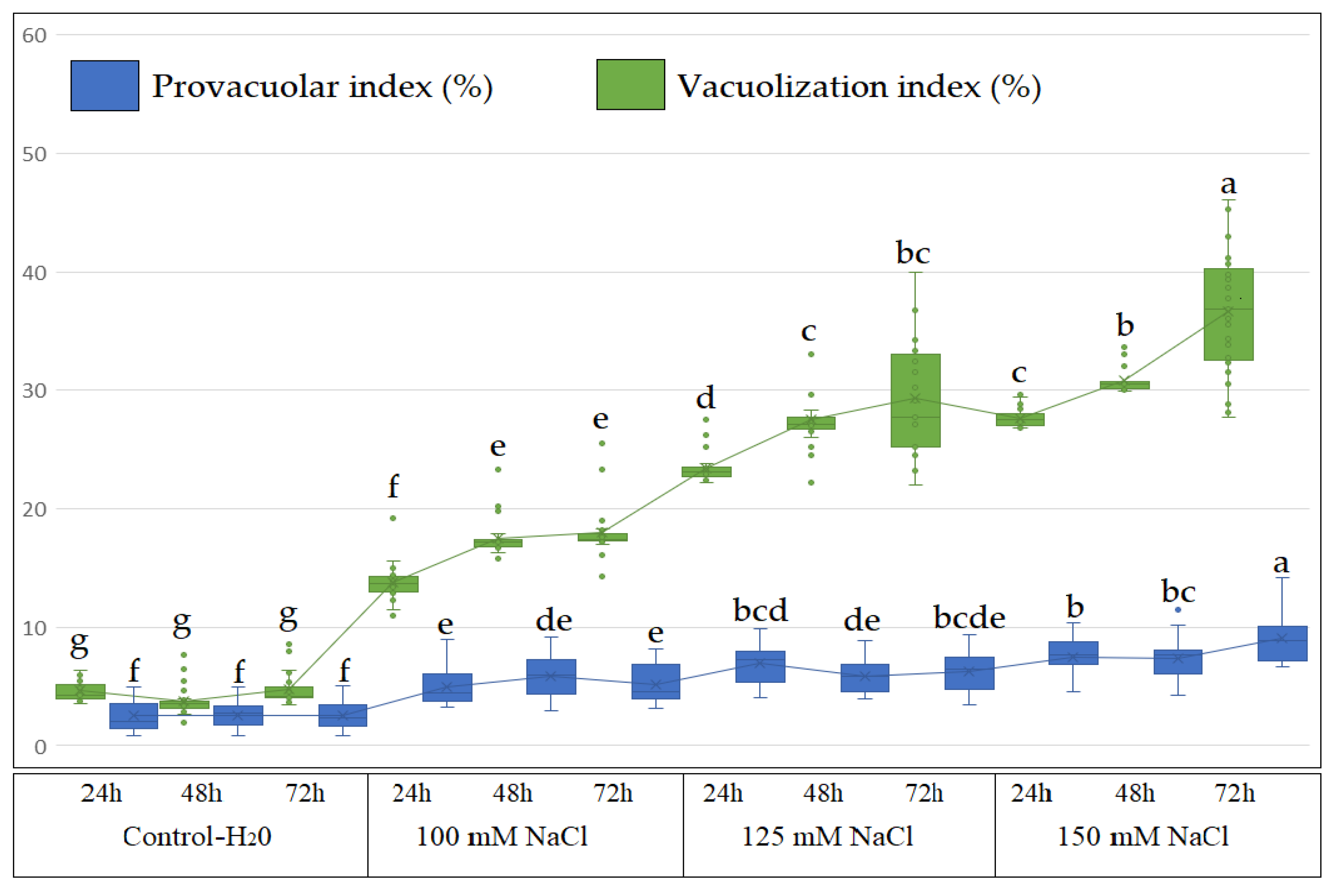 Applsci 13 08461 g005 Applsci 13 08461 g005